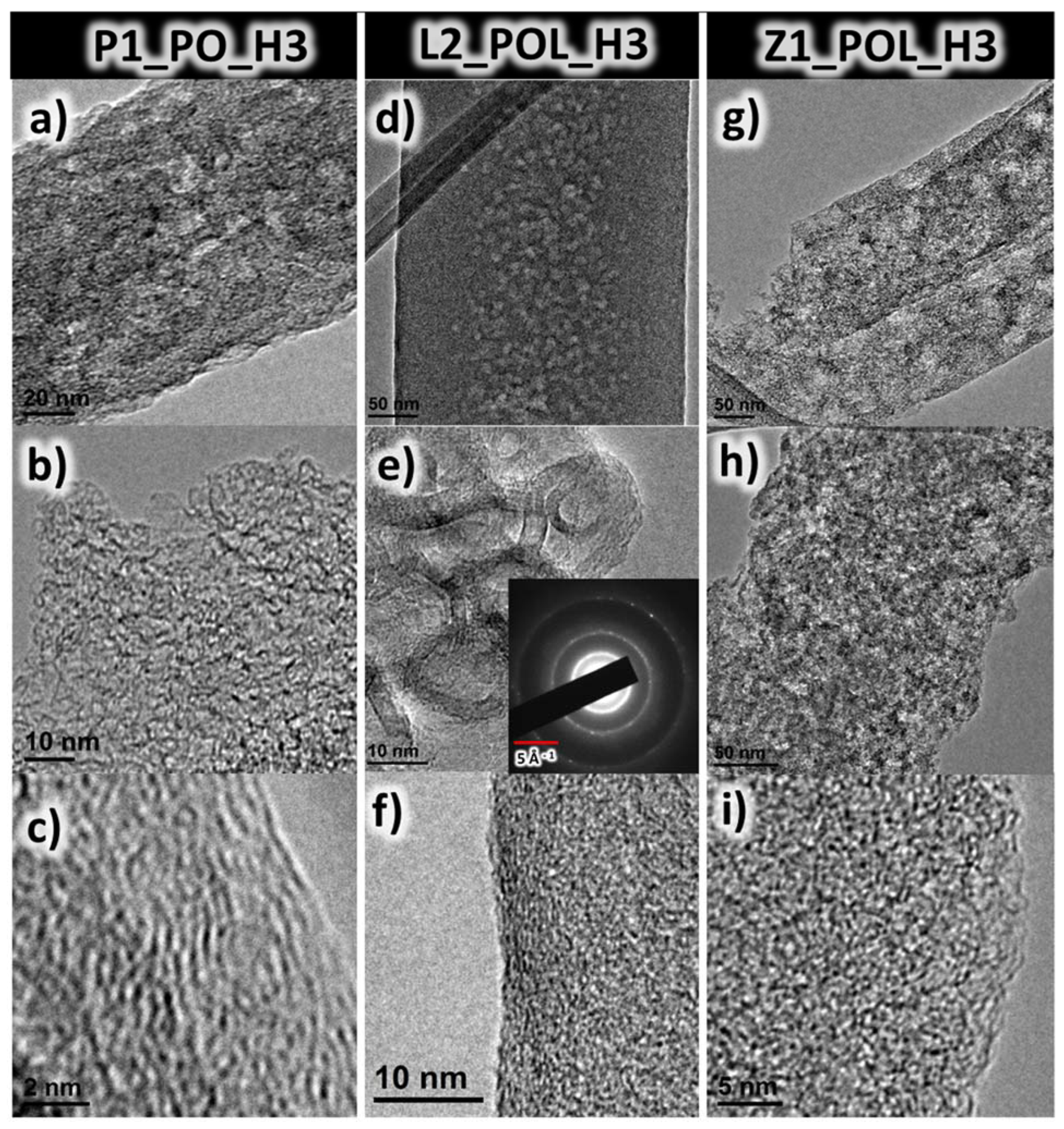 Batteries 09 00566 g005