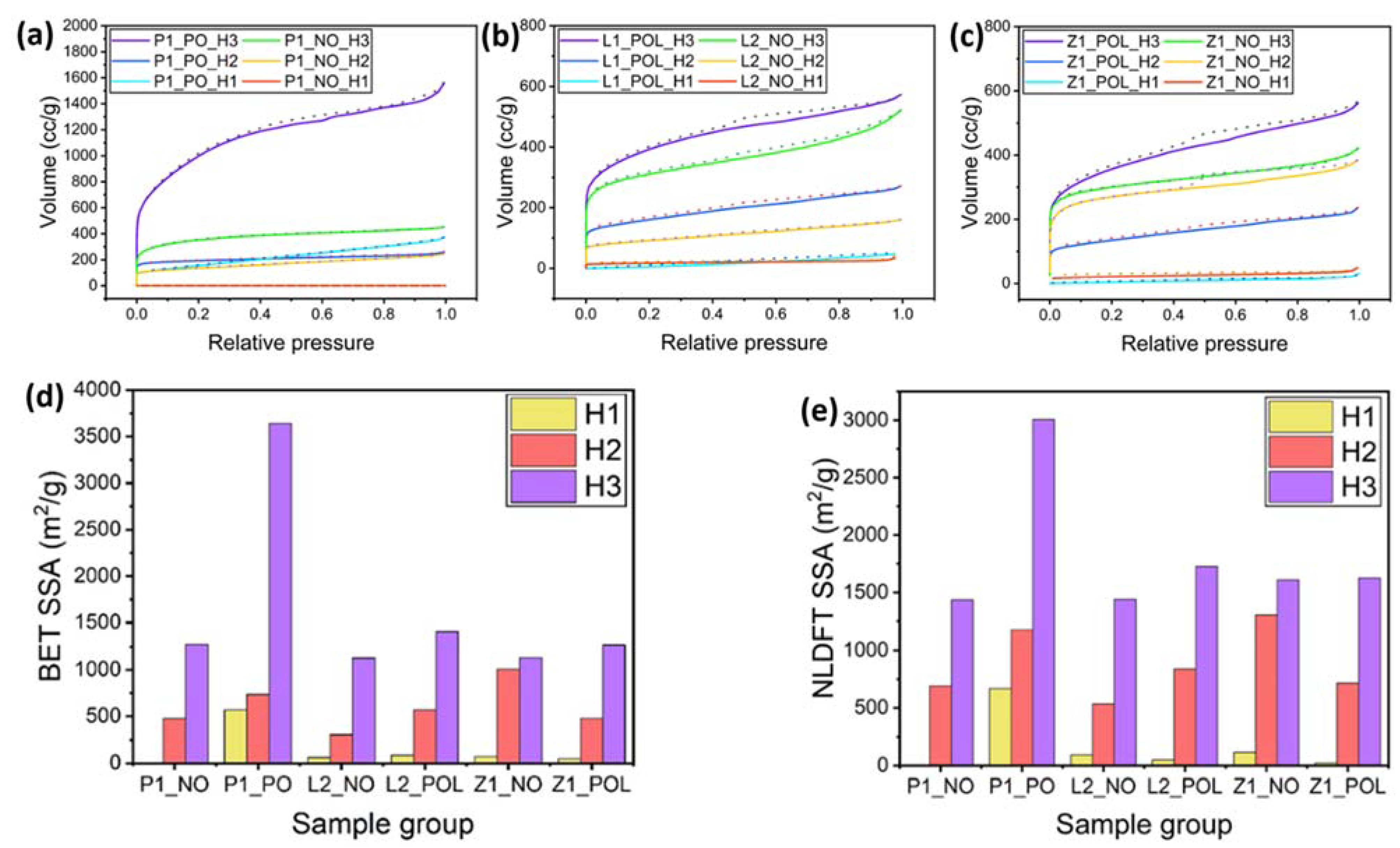 Batteries 09 00566 g007