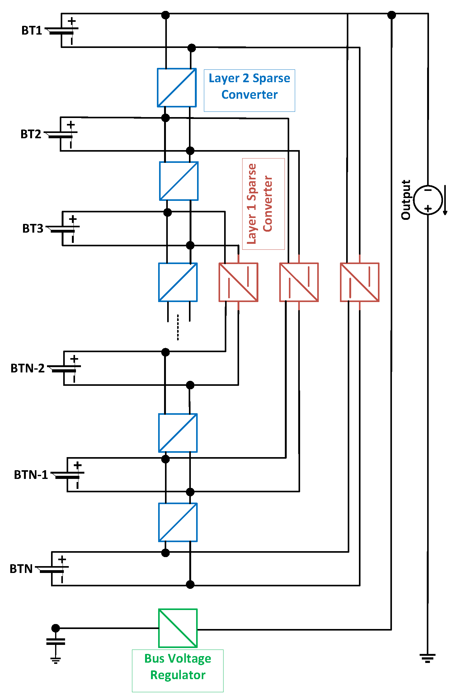 Batteries 09 00571 g007 Batteries 09 00571 g007