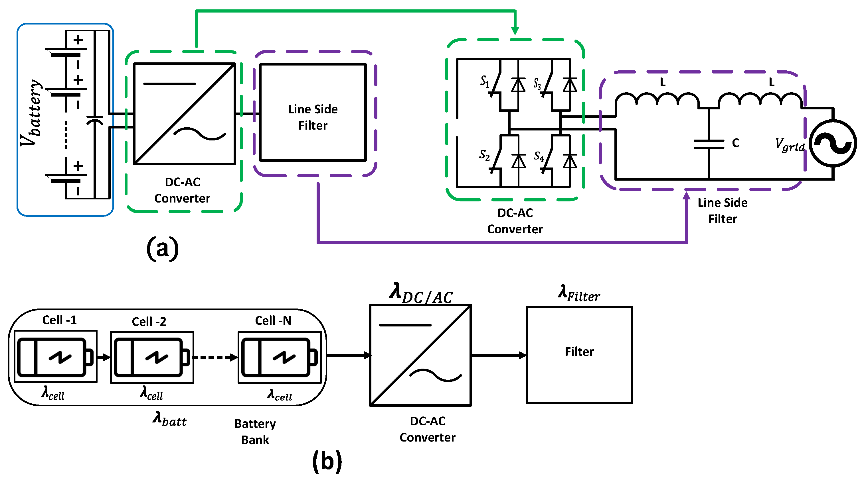 Batteries 09 00571 g010 Batteries 09 00571 g010