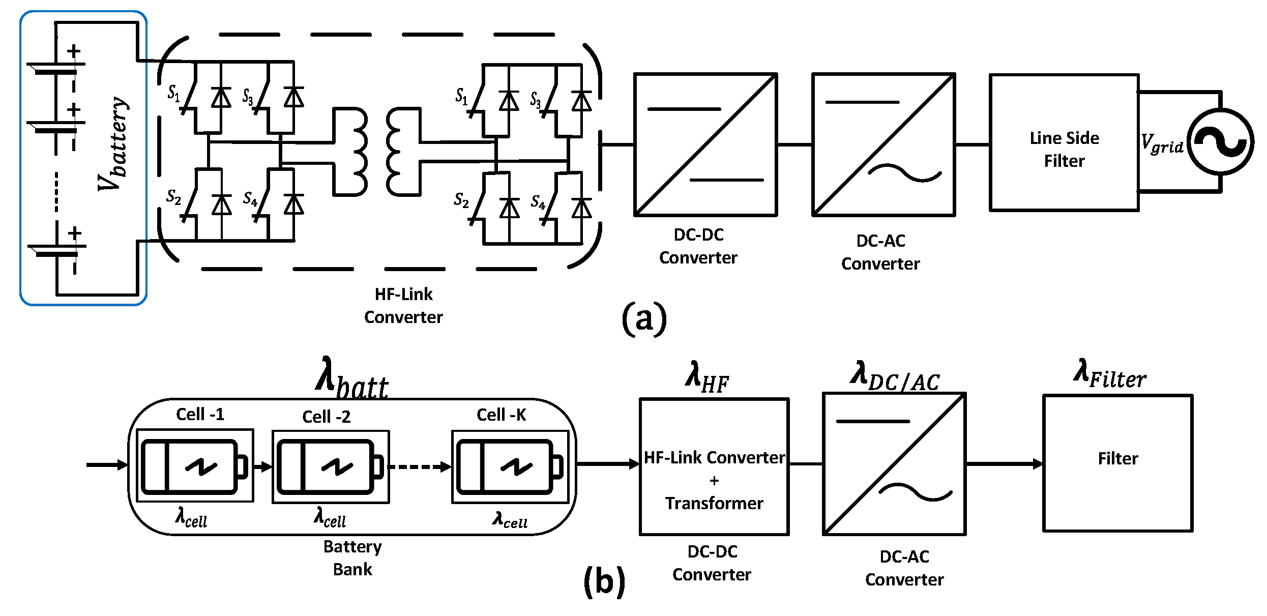 Batteries 09 00571 g013 Batteries 09 00571 g013