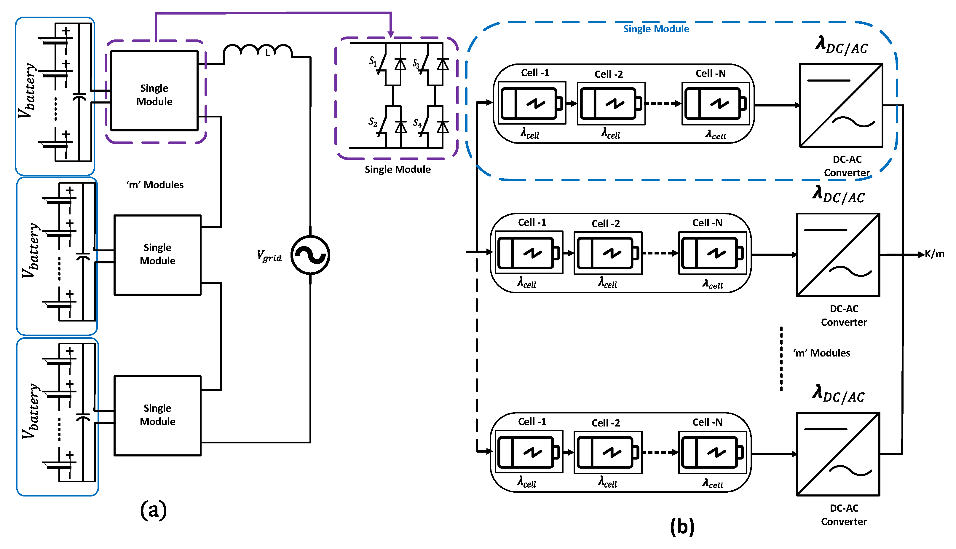 Batteries 09 00571 g014 Batteries 09 00571 g014