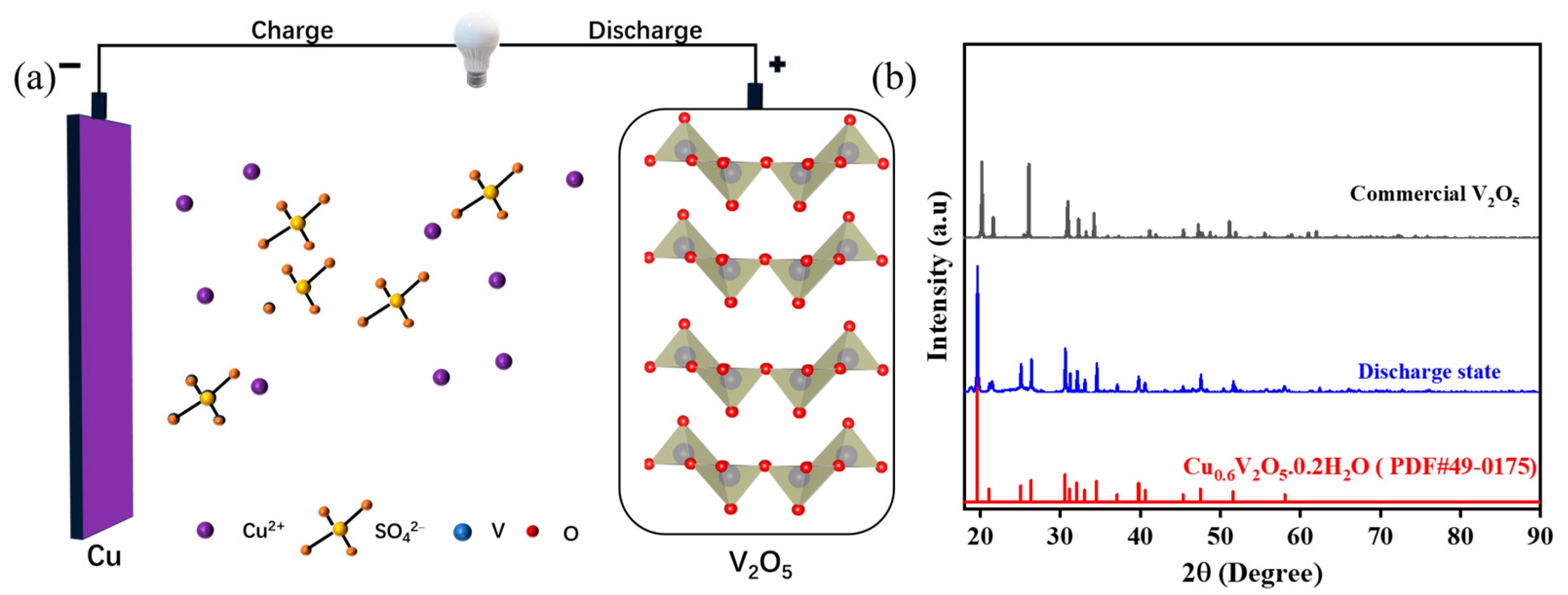 Batteries 09 00572 g001