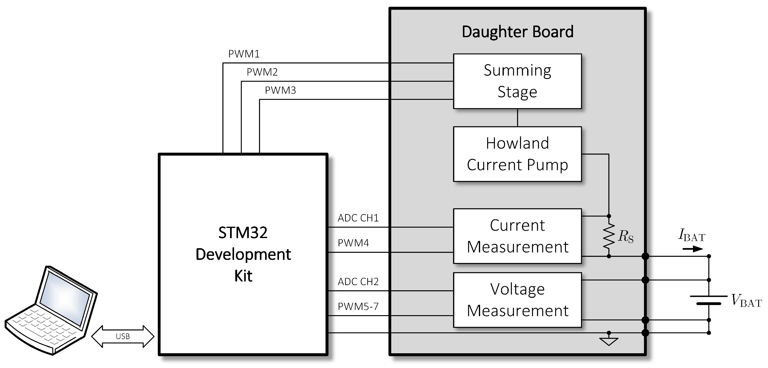 Batteries 09 00577 g001