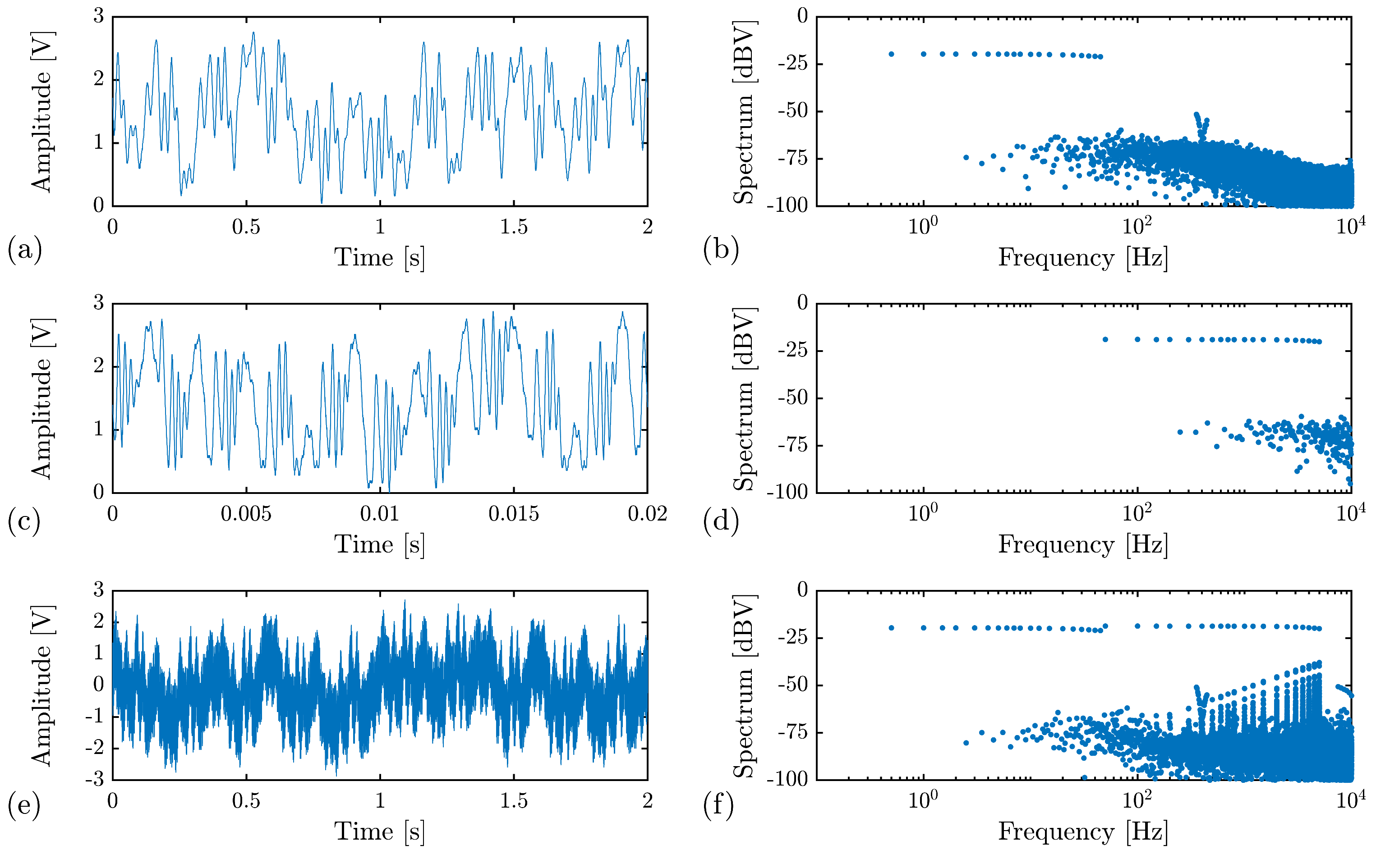 Batteries 09 00577 g006