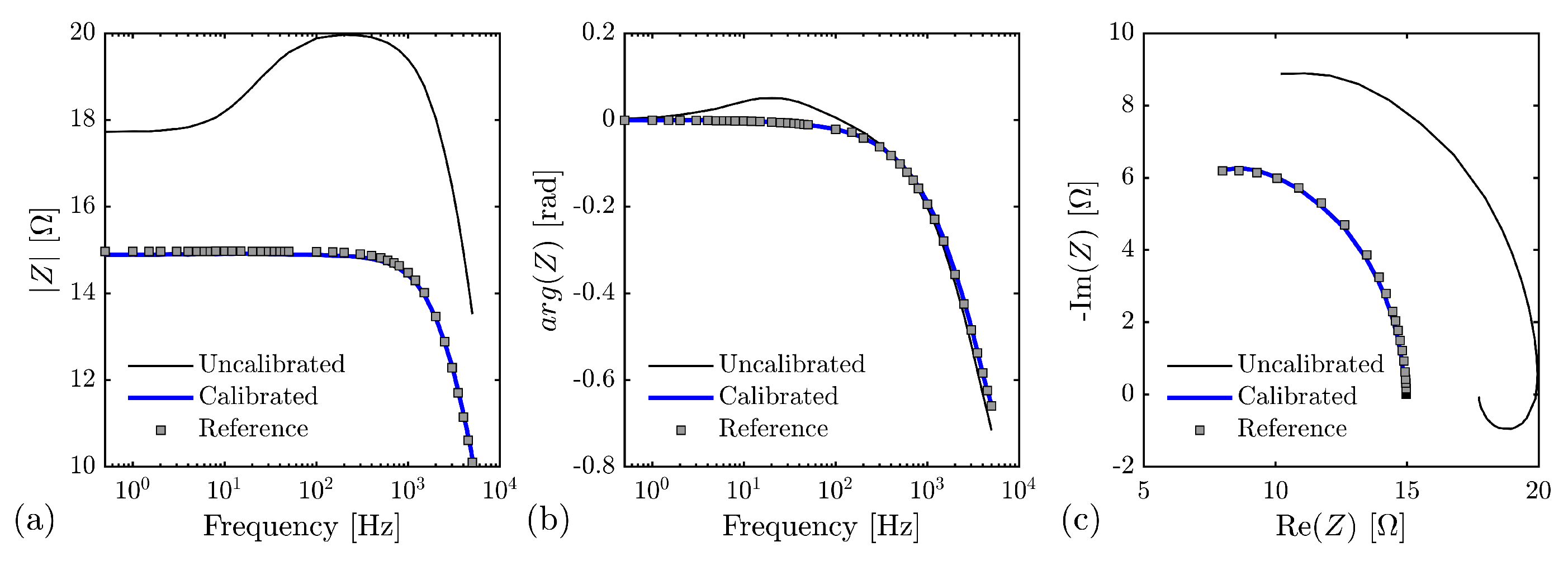 Batteries 09 00577 g008