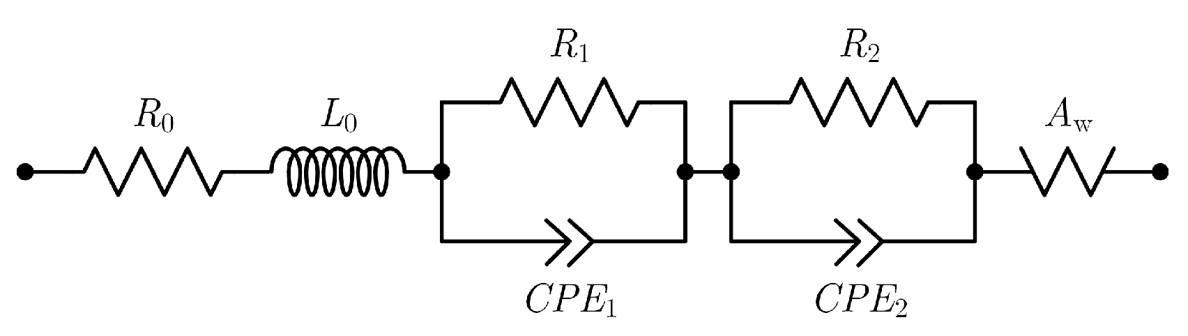 Batteries 09 00577 g013
