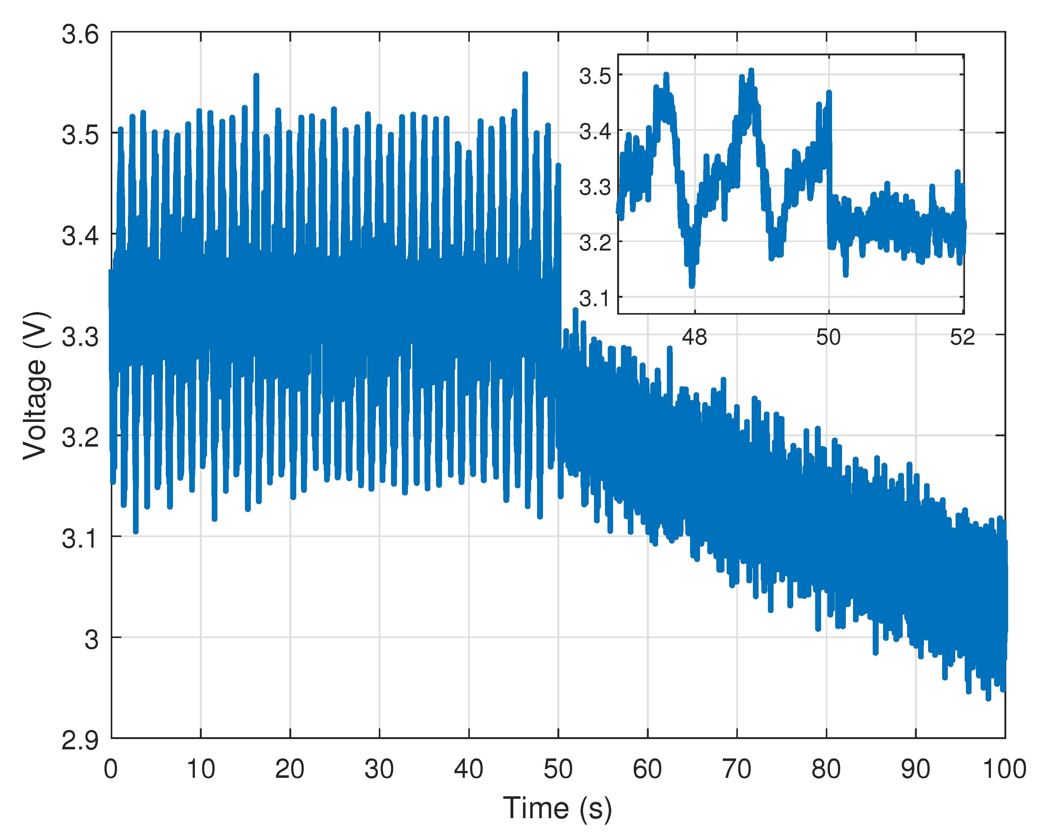 Batteries 09 00578 g009