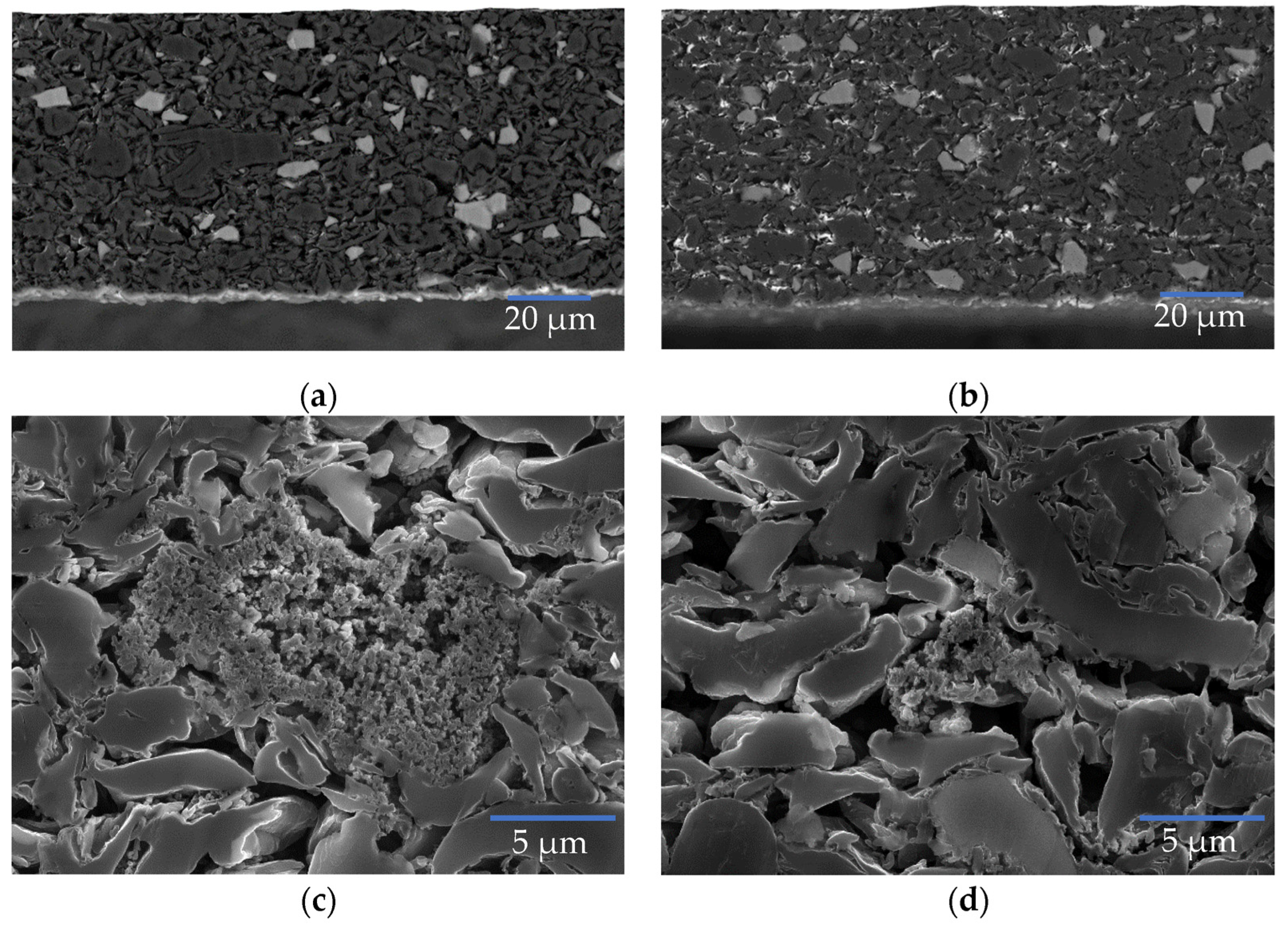 Batteries 09 00581 g009