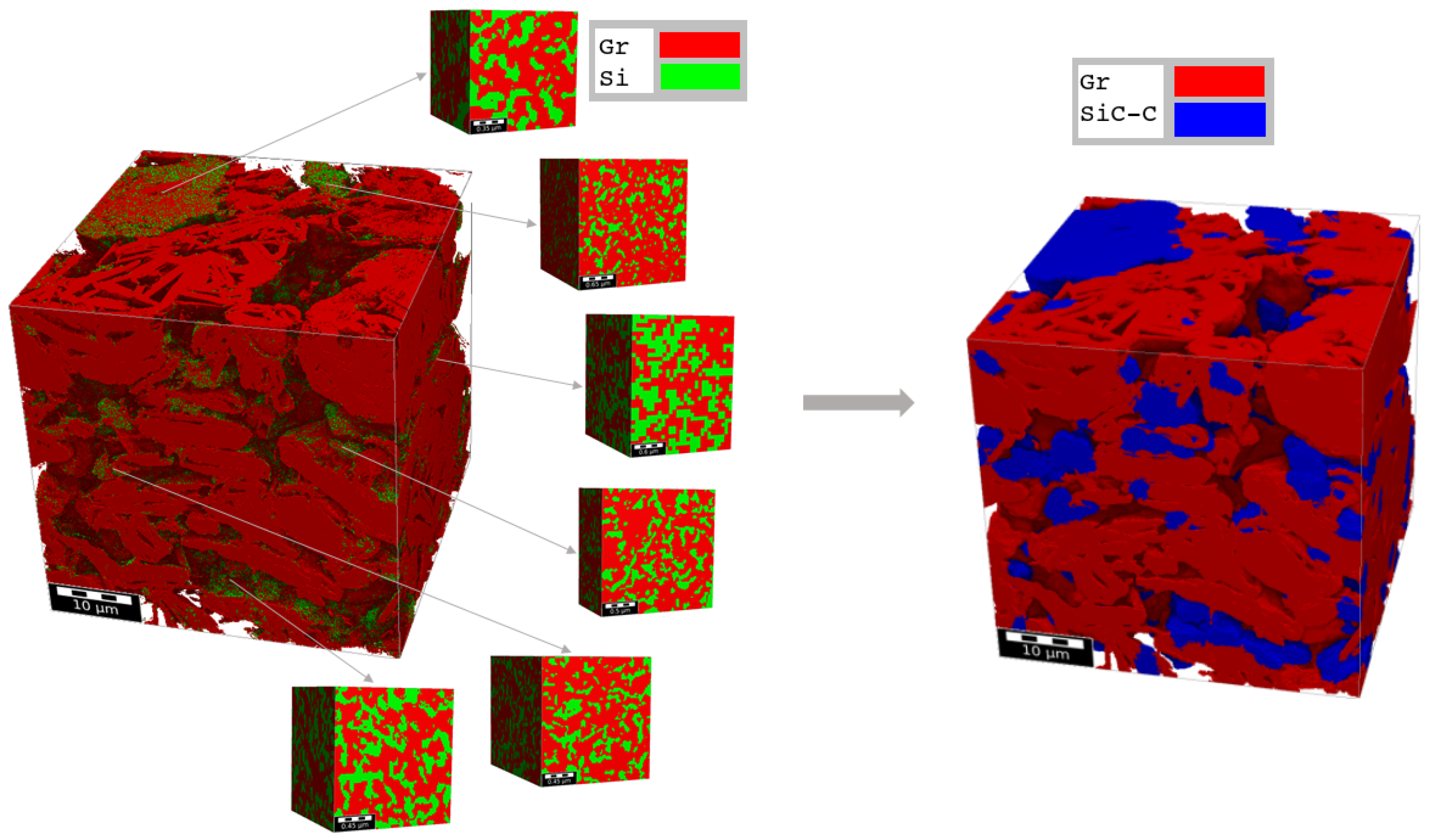 Batteries 09 00582 g001