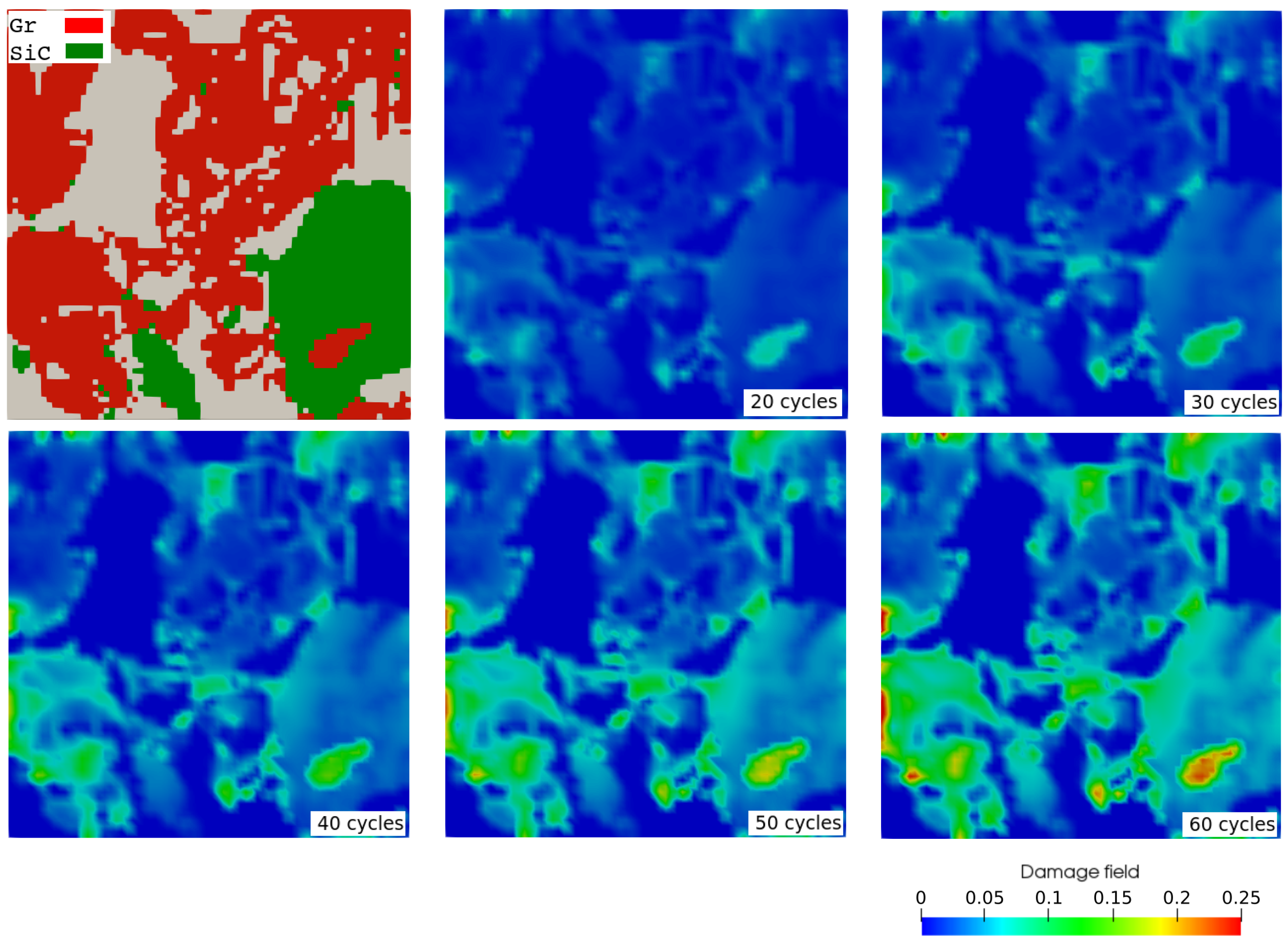 Batteries 09 00582 g009