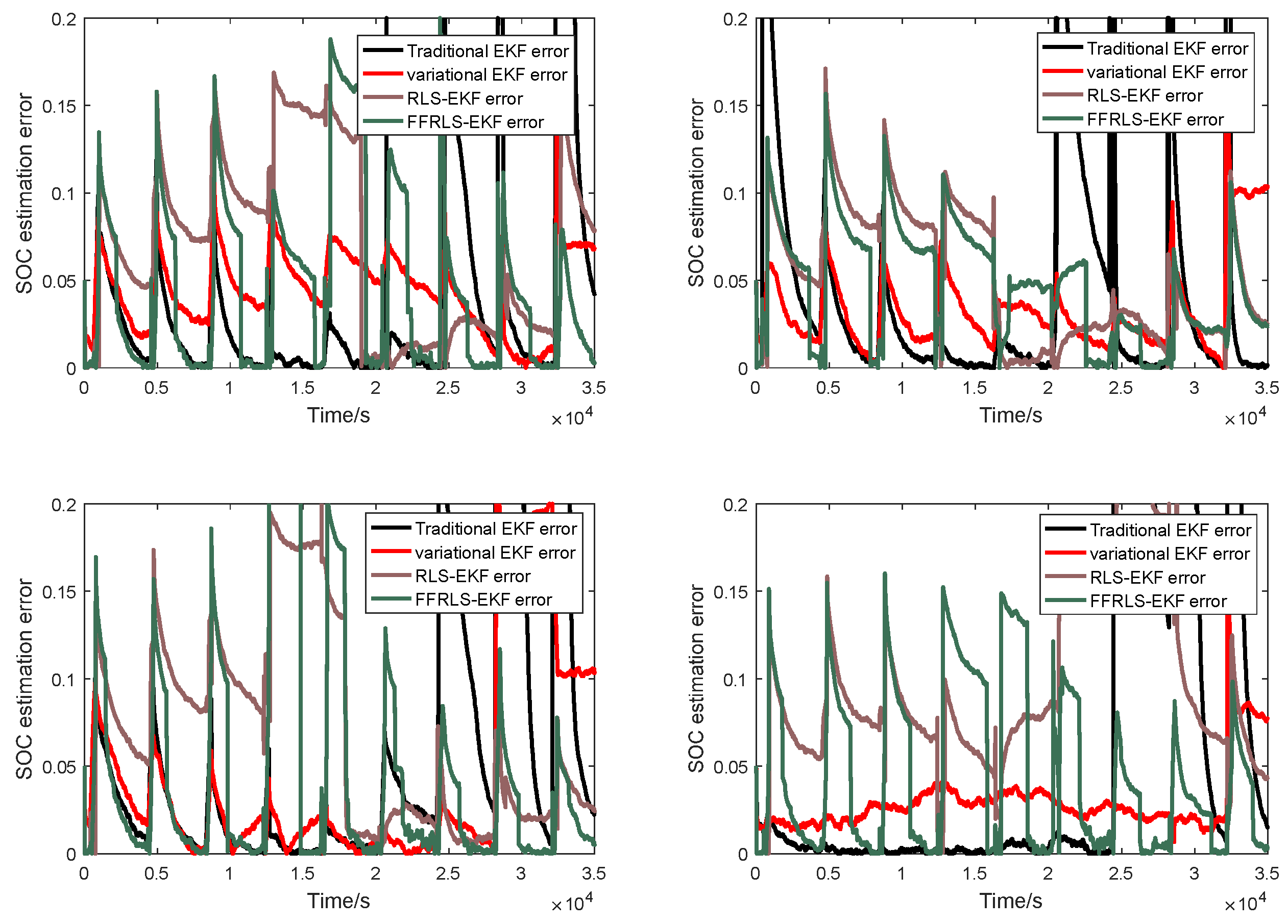 Batteries 09 00583 g011
