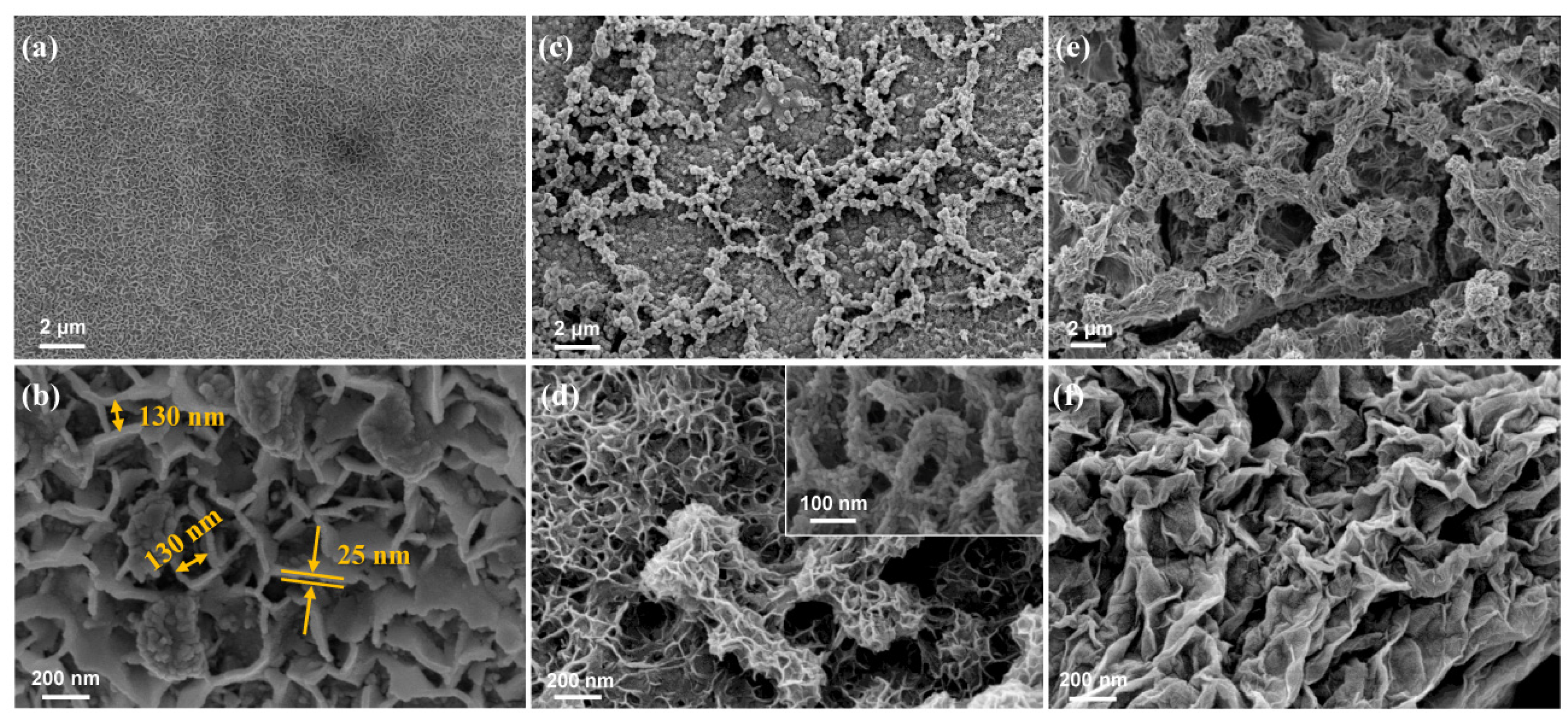 Batteries 09 00584 g001