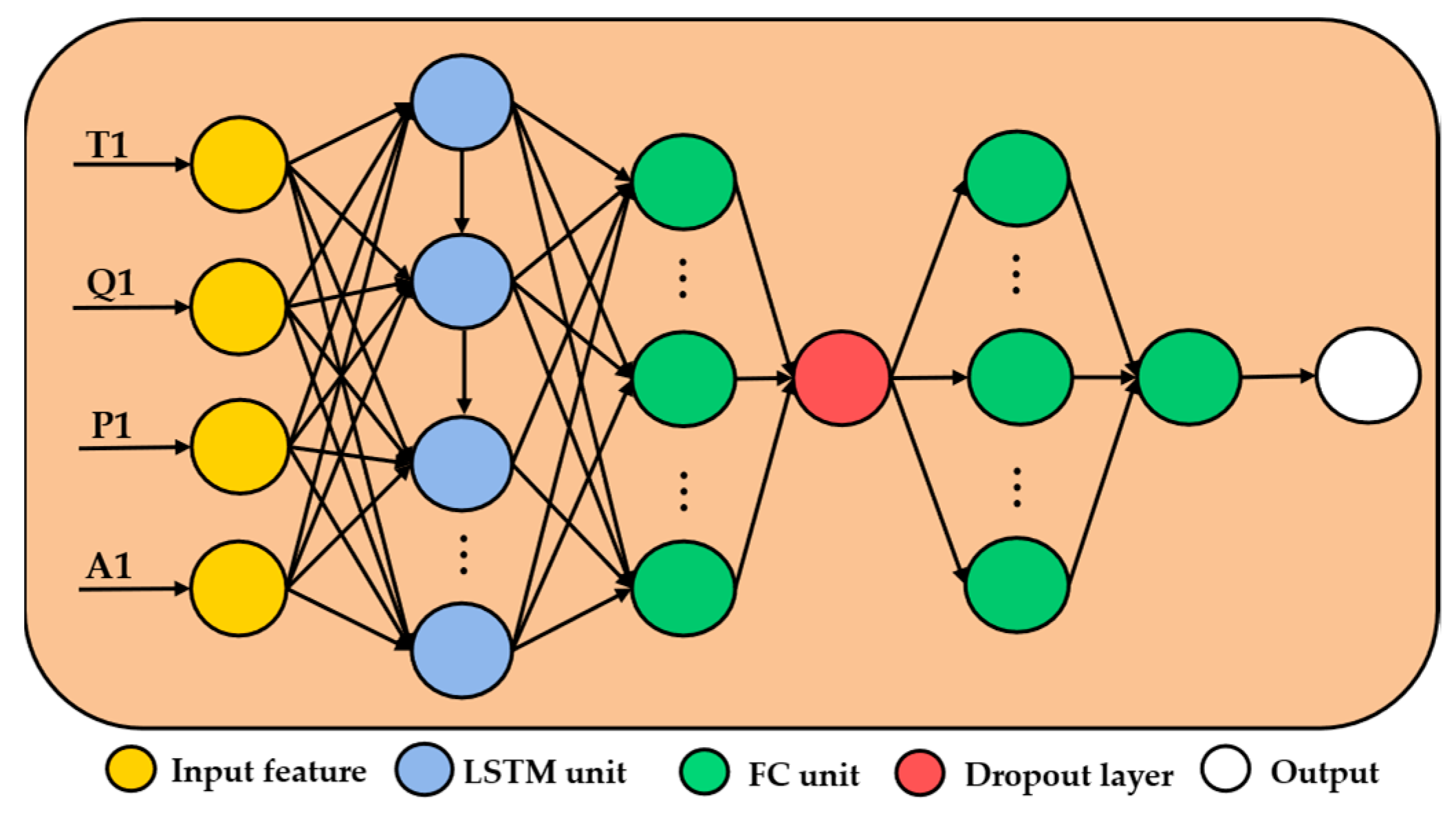 Batteries 09 00585 g007