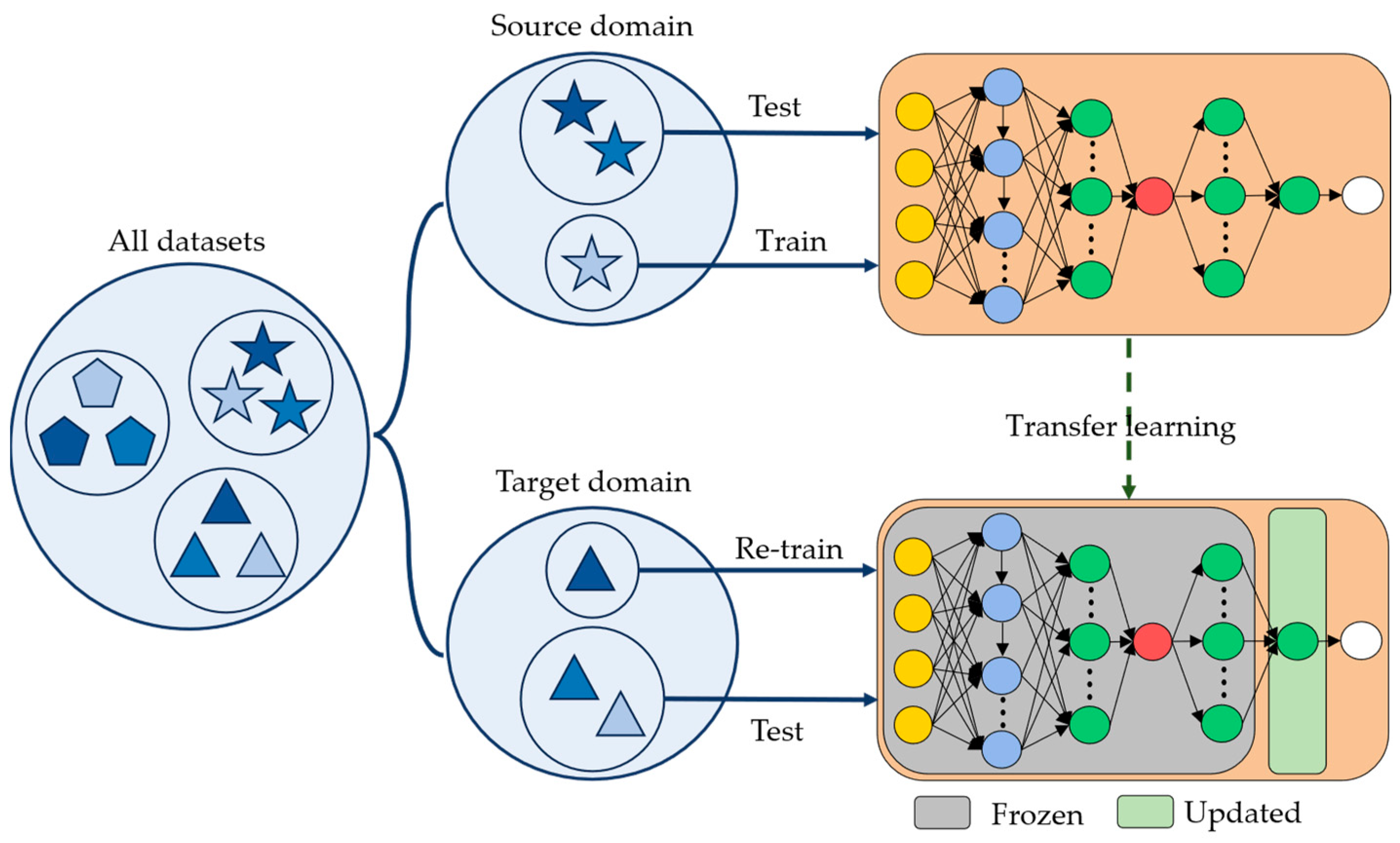 Batteries 09 00585 g008