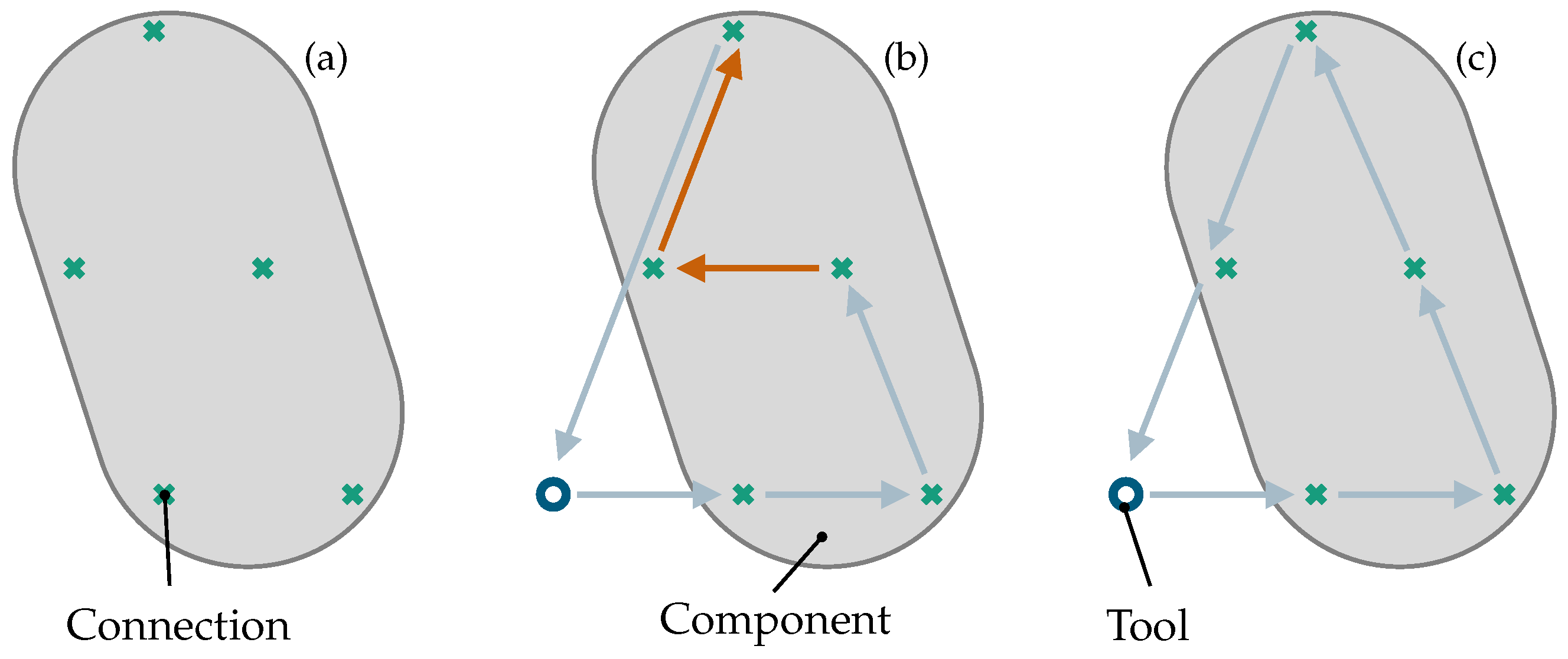 Batteries 09 00587 g006 Batteries 09 00587 g006