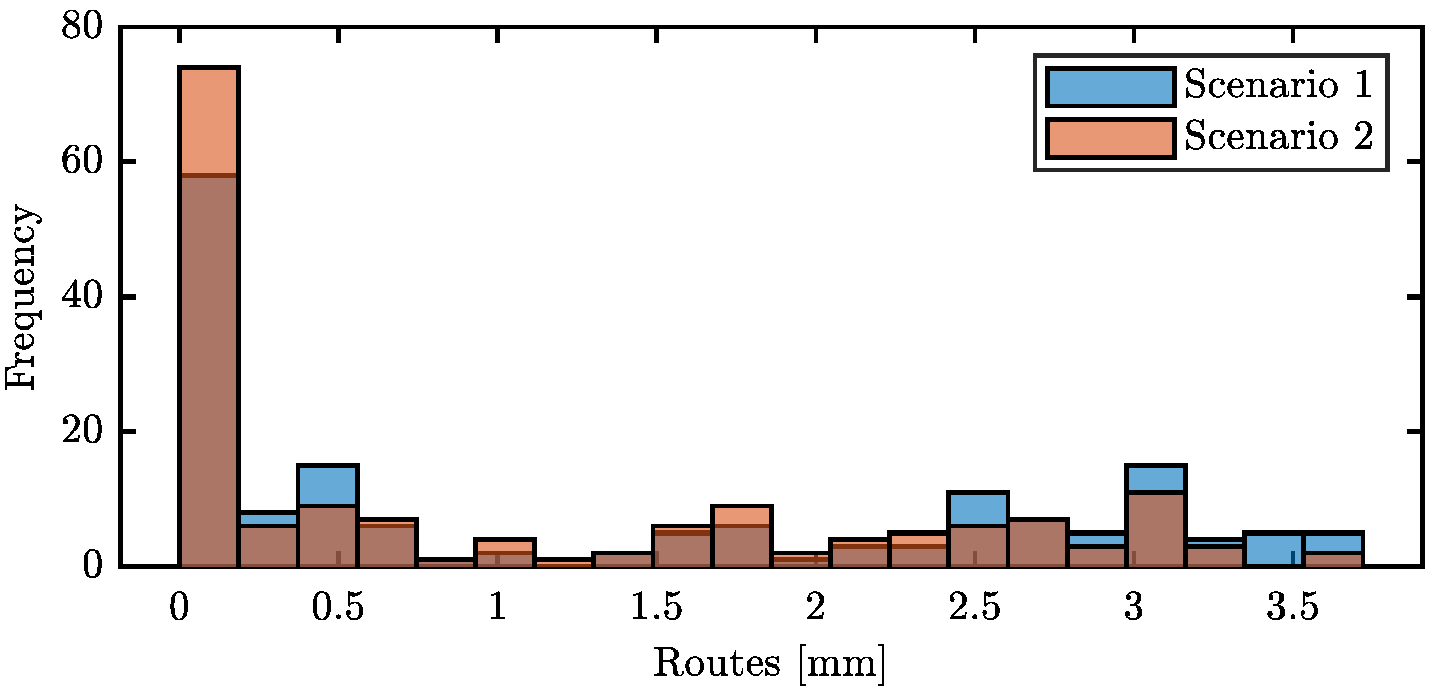 Batteries 09 00587 g013 Batteries 09 00587 g013