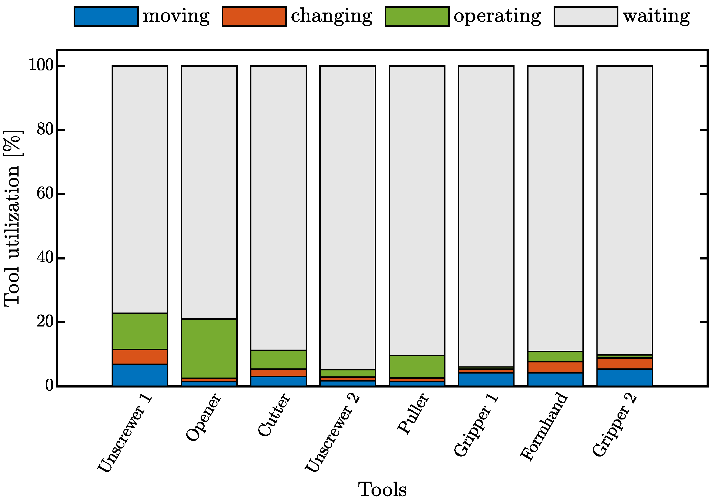 Batteries 09 00587 g014 Batteries 09 00587 g014