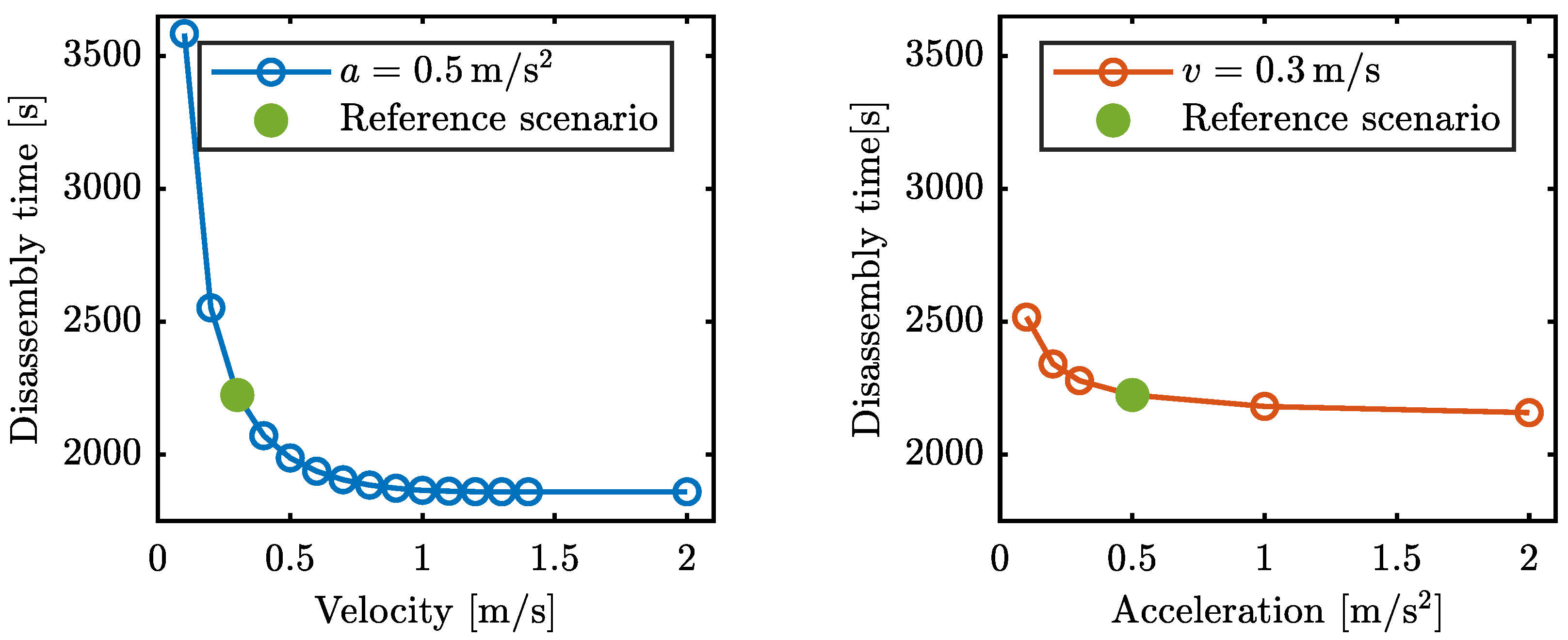 Batteries 09 00587 g016 Batteries 09 00587 g016