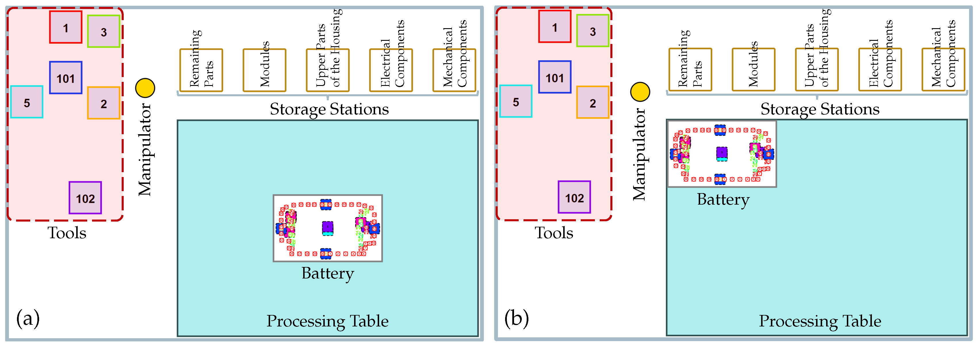 Batteries 09 00587 g017 Batteries 09 00587 g017