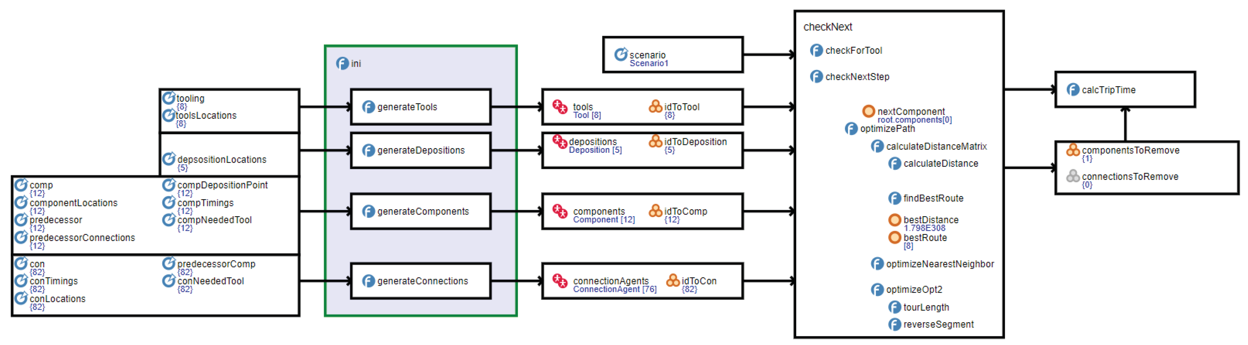 Batteries 09 00587 g0a1 Batteries 09 00587 g0a1