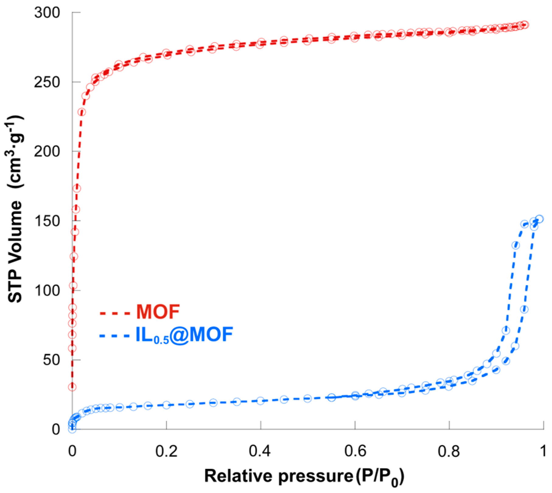 Batteries 09 00588 g004