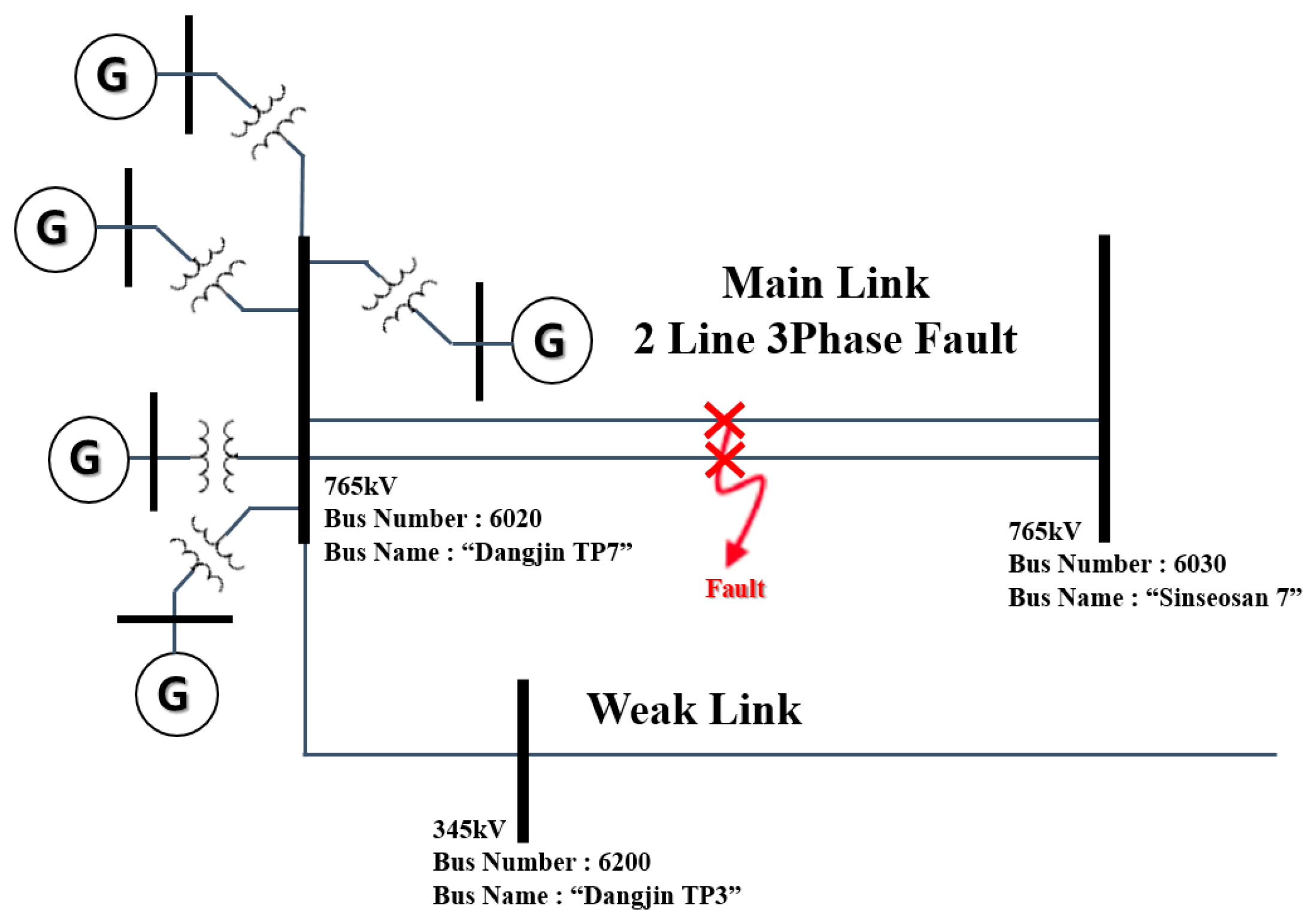Batteries 09 00592 g008