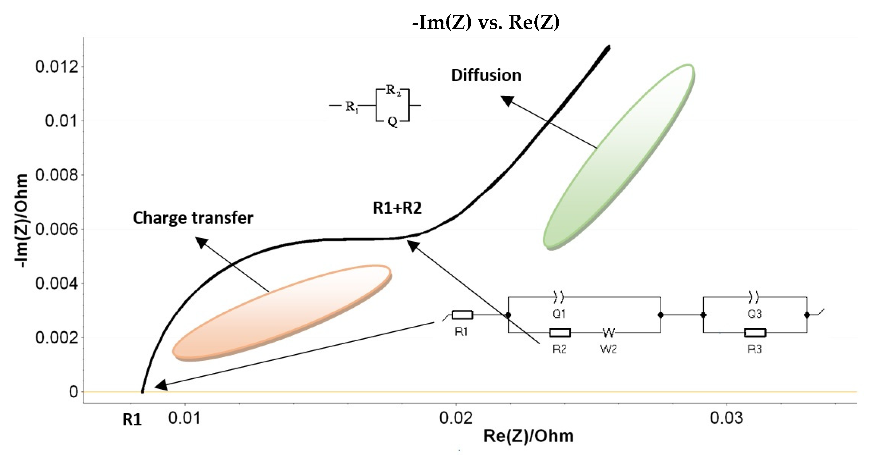 Batteries 09 00593 g004