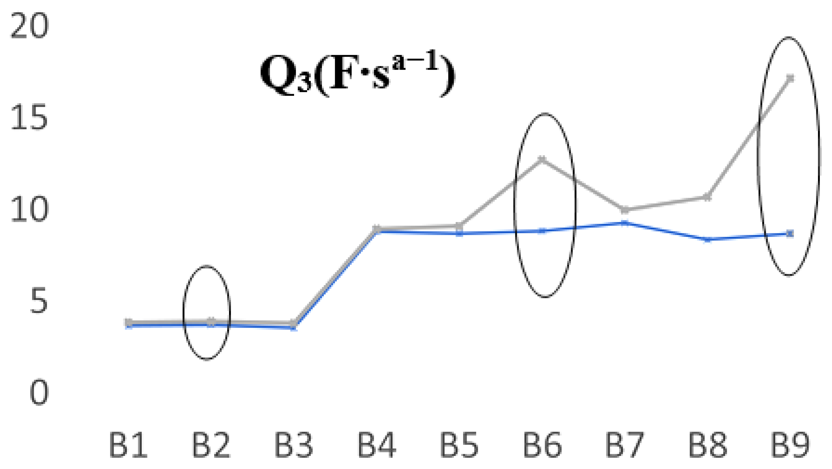 Batteries 09 00593 g008