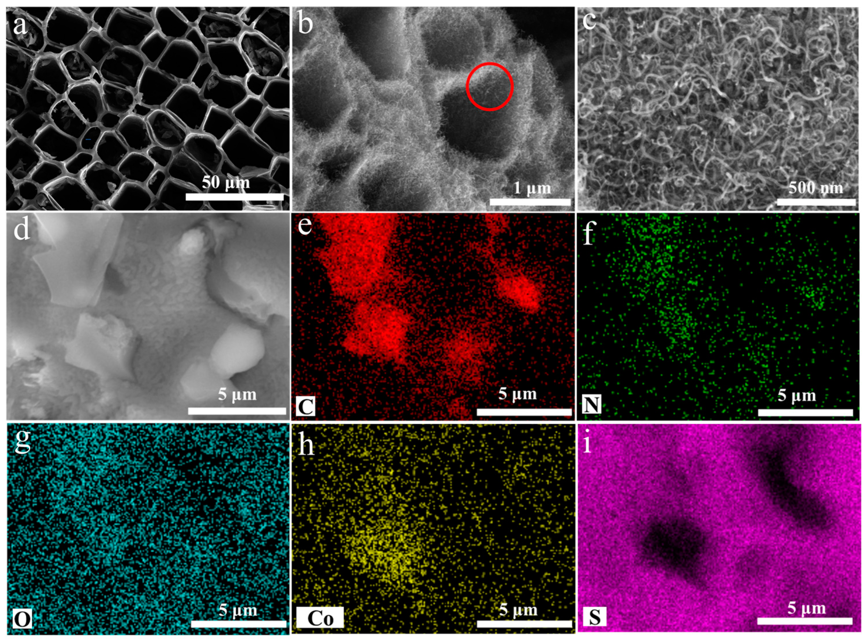 Batteries 09 00594 g002