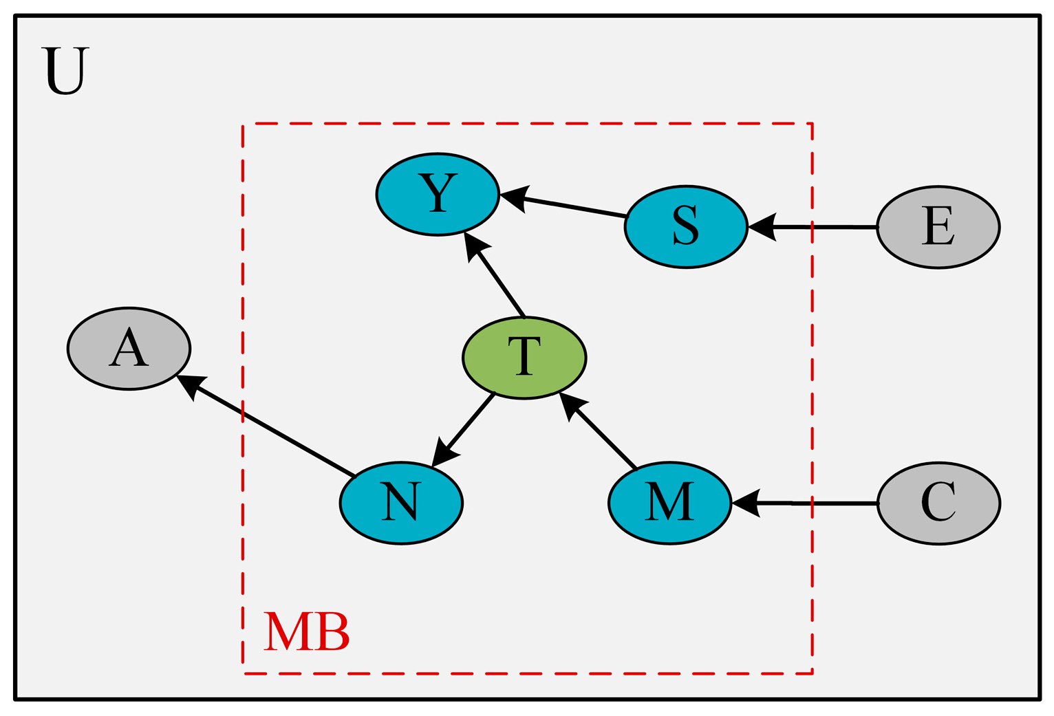 Batteries 09 00596 g001