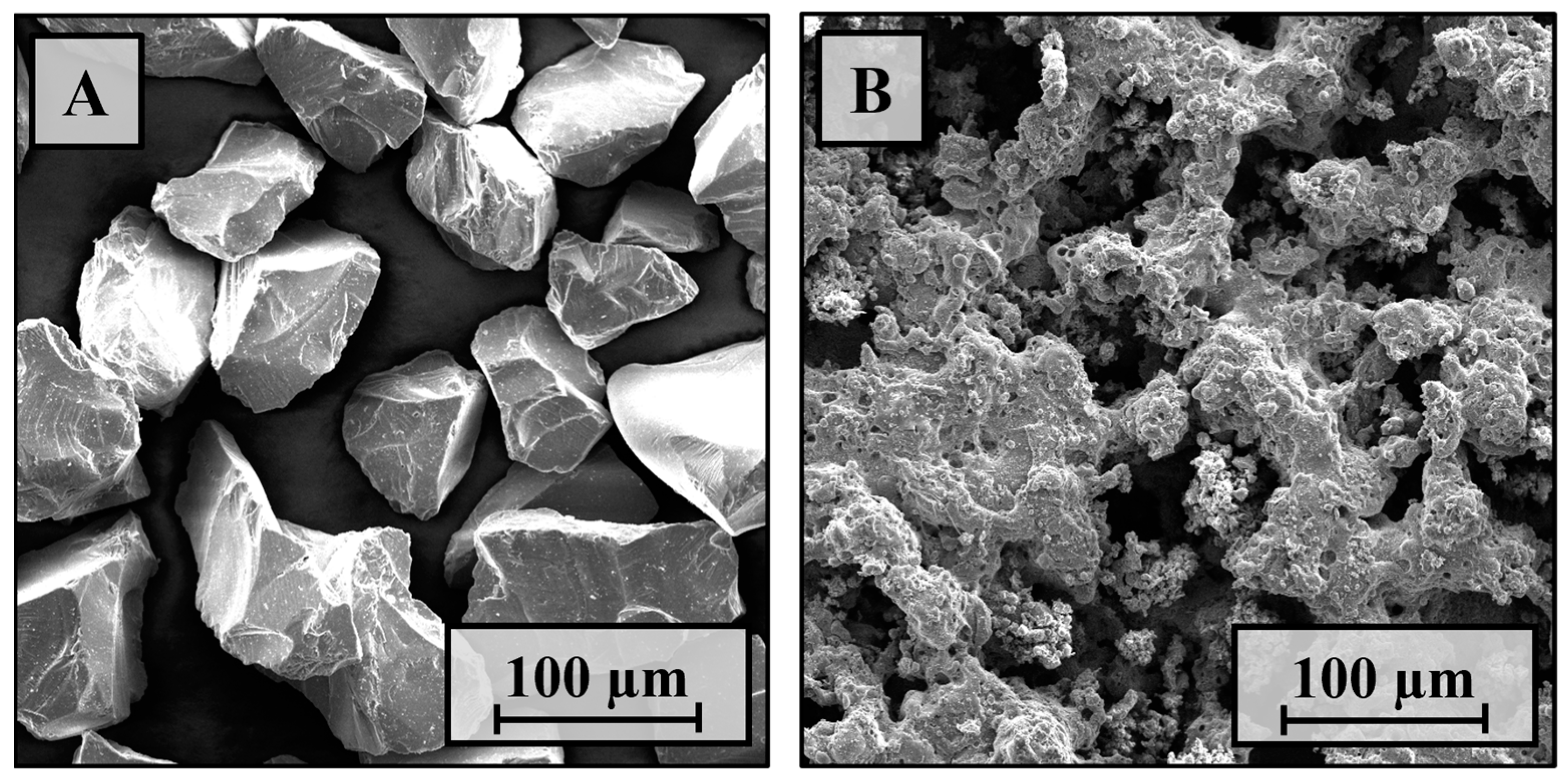 Batteries 09 00598 g001