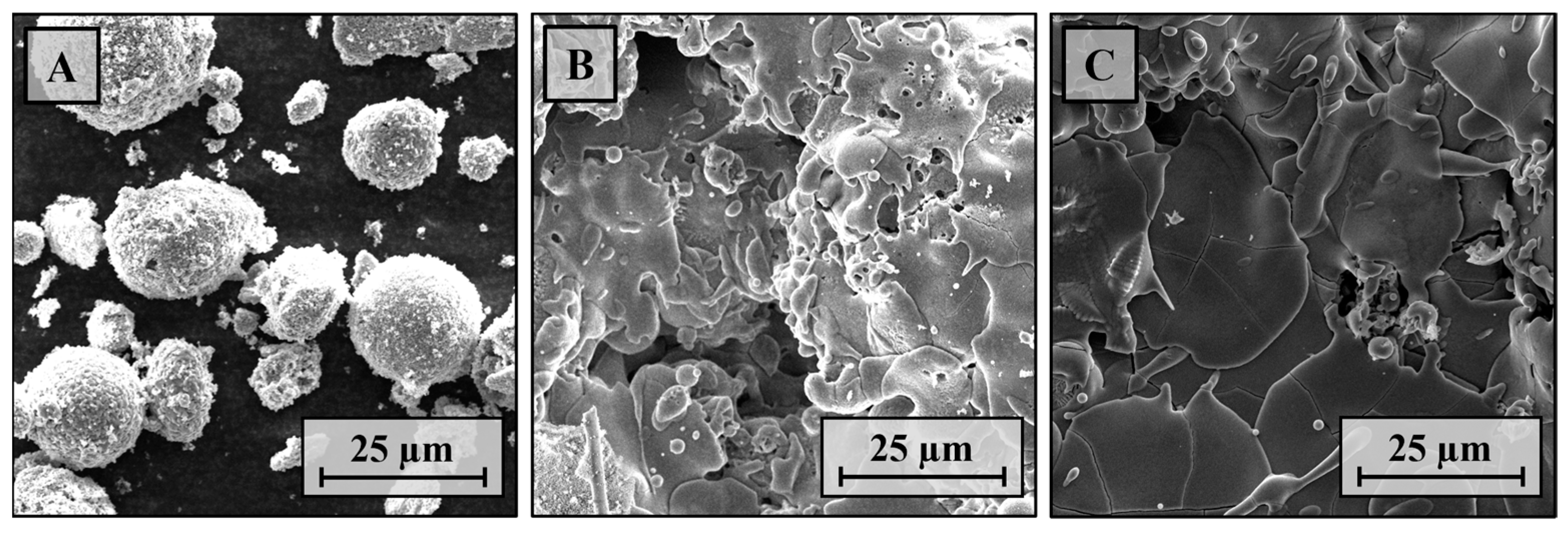 Batteries 09 00598 g004