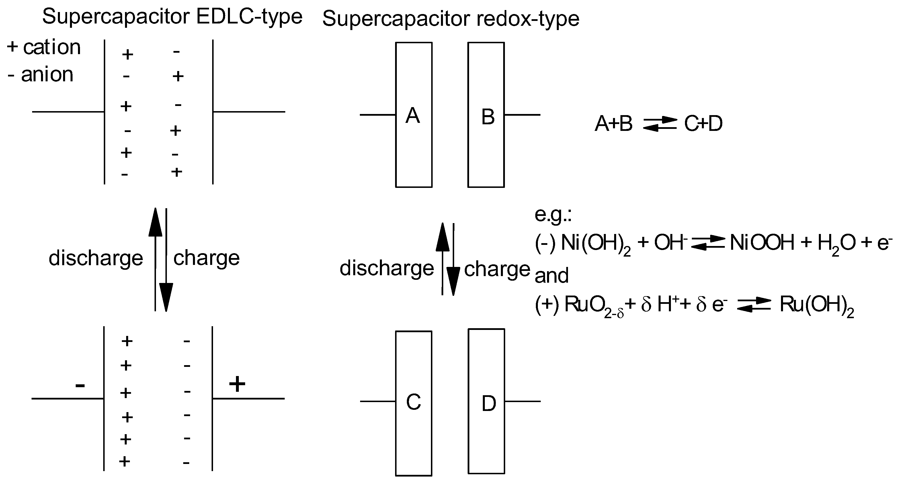 Batteries 10 00004 g001 Batteries 10 00004 g001