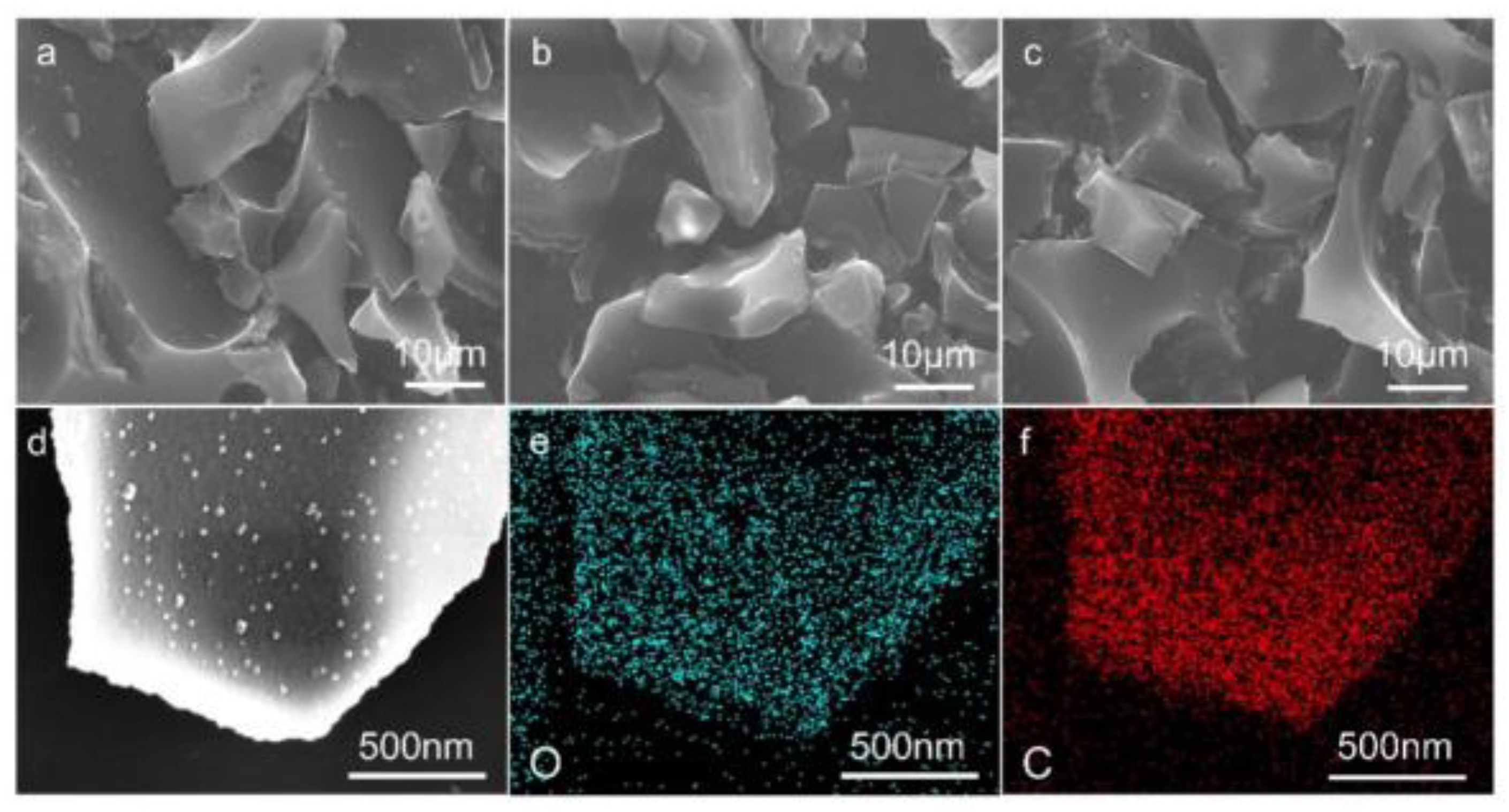 Batteries 10 00005 g002