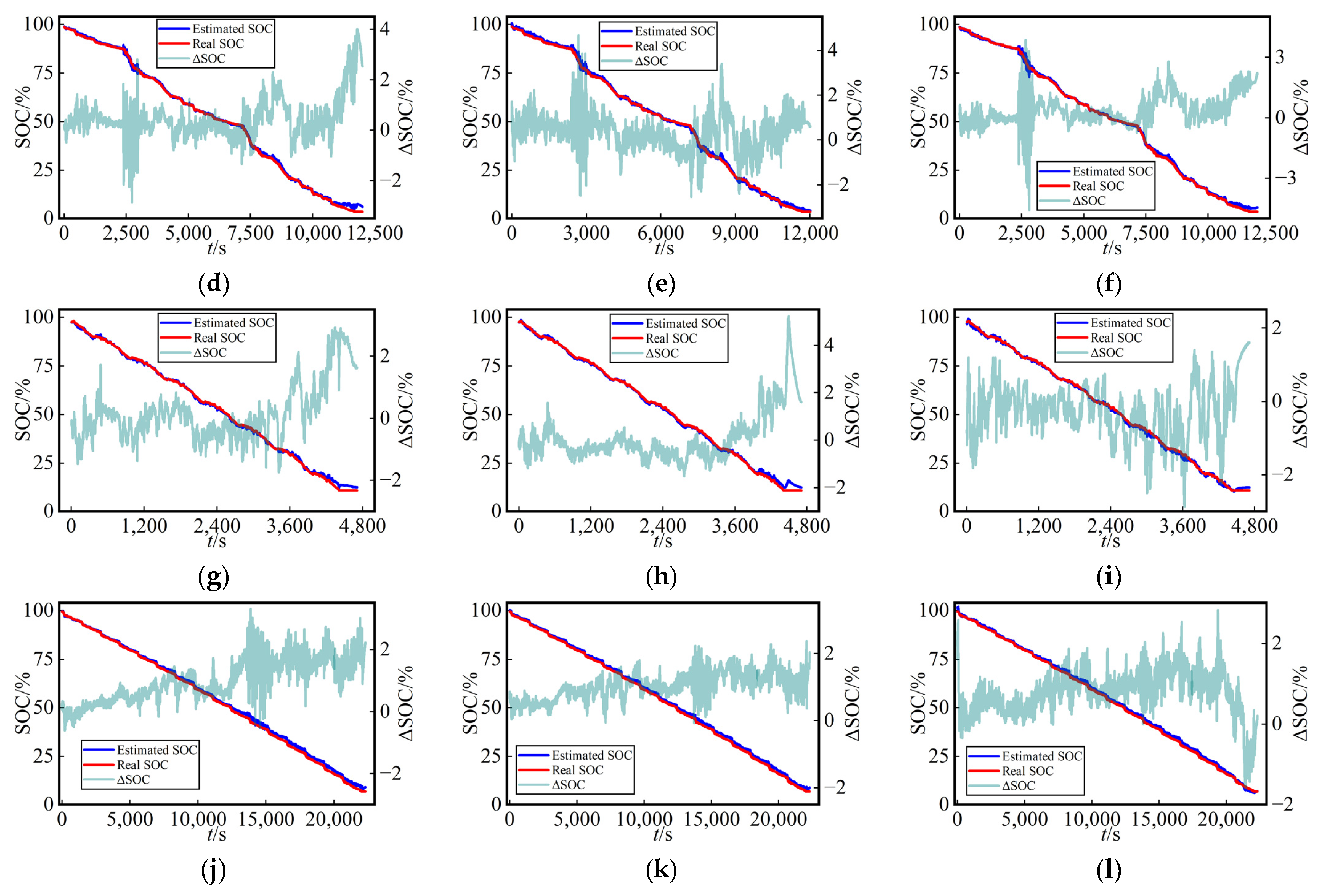 Batteries 10 00012 g007b