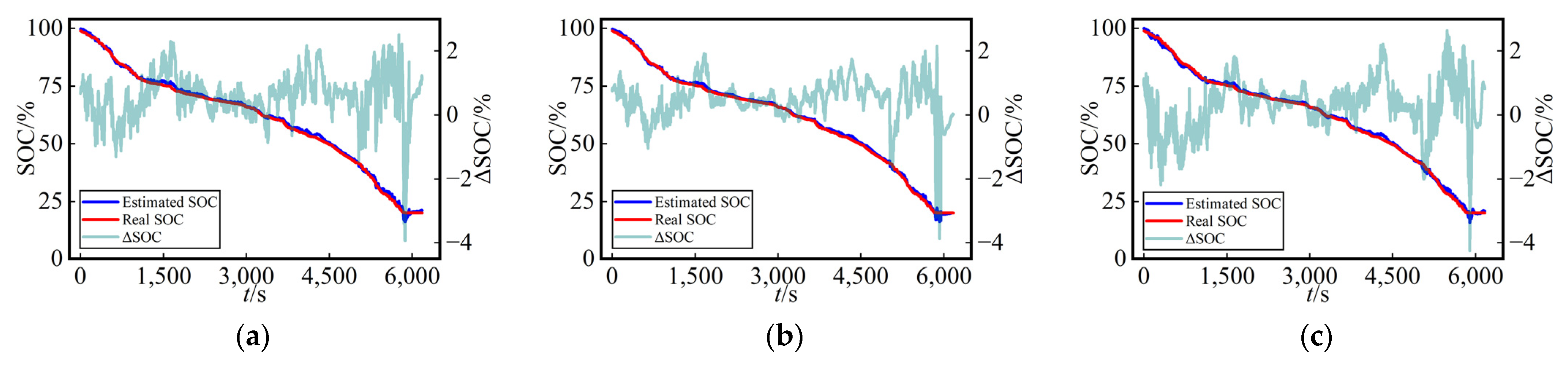 Batteries 10 00012 g008a