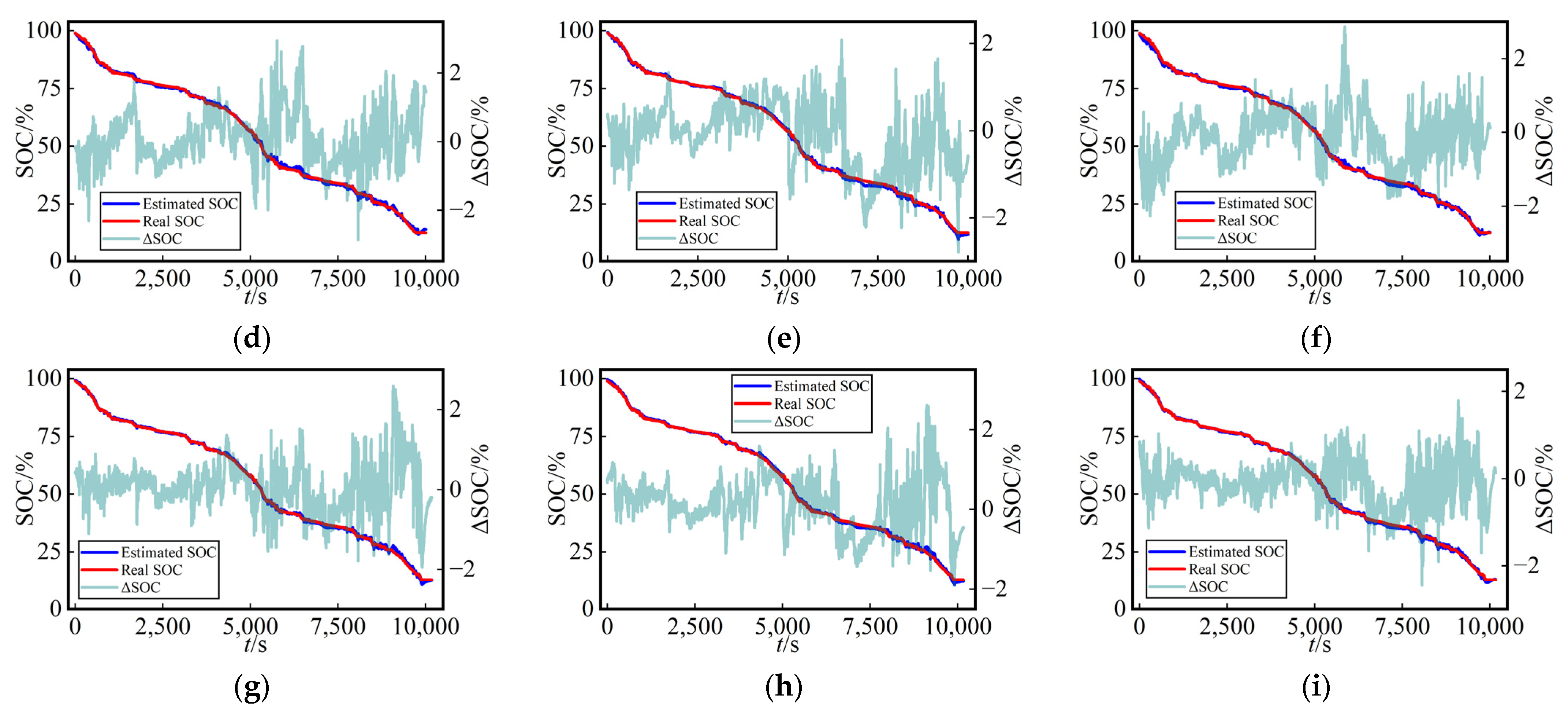 Batteries 10 00012 g008b