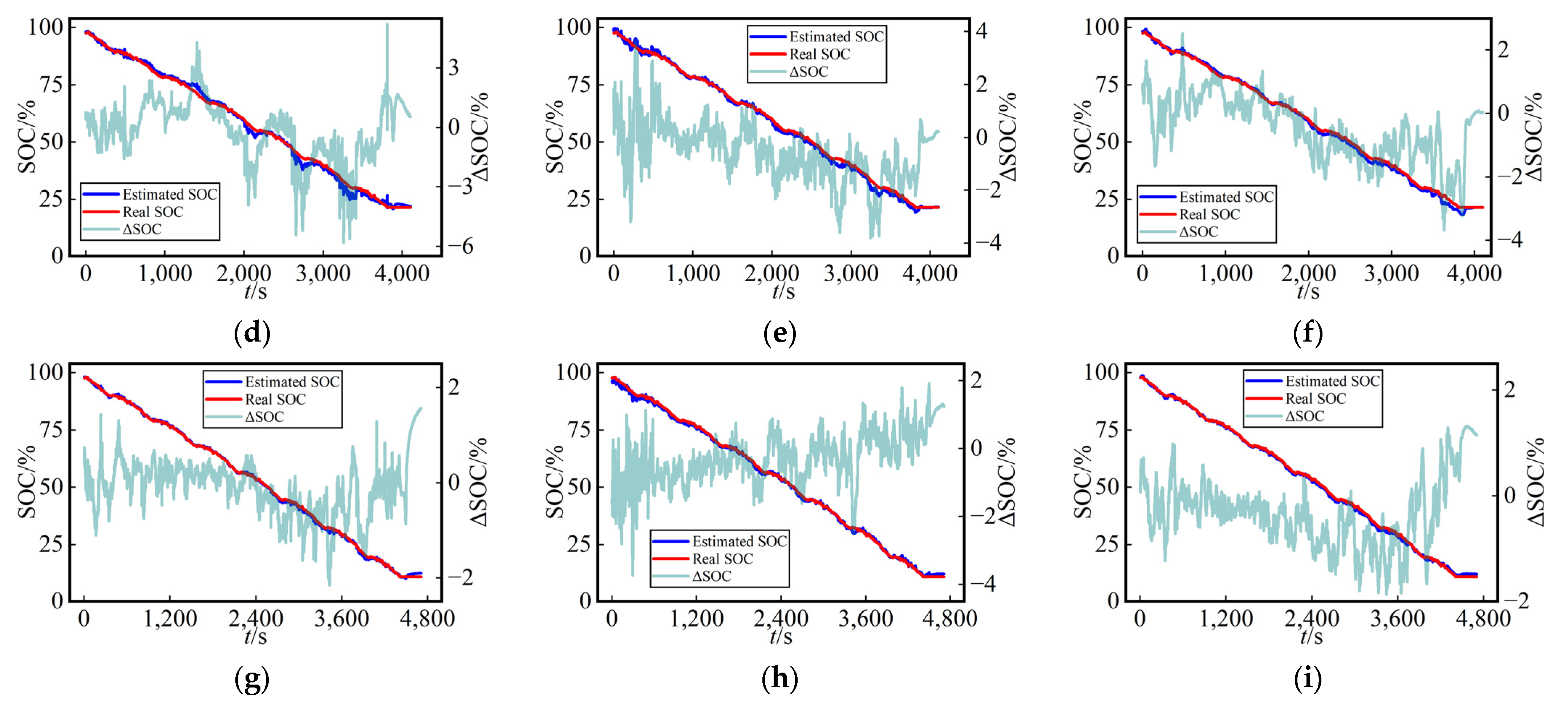 Batteries 10 00012 g010b