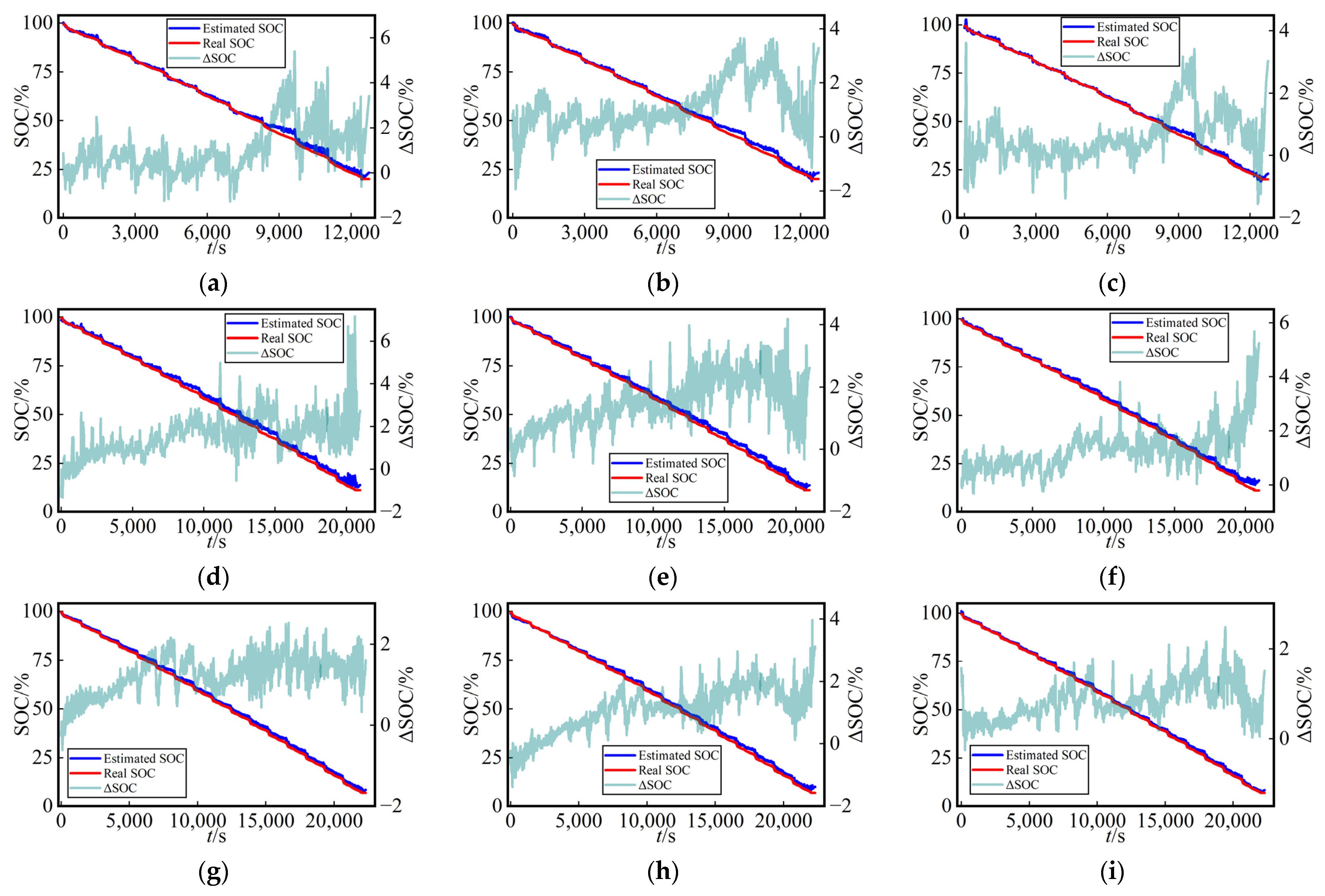 Batteries 10 00012 g011
