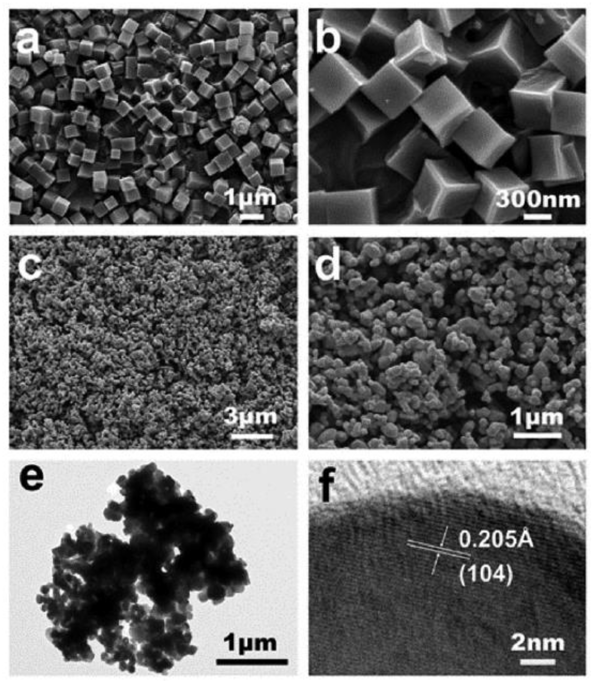 Batteries 10 00013 g002