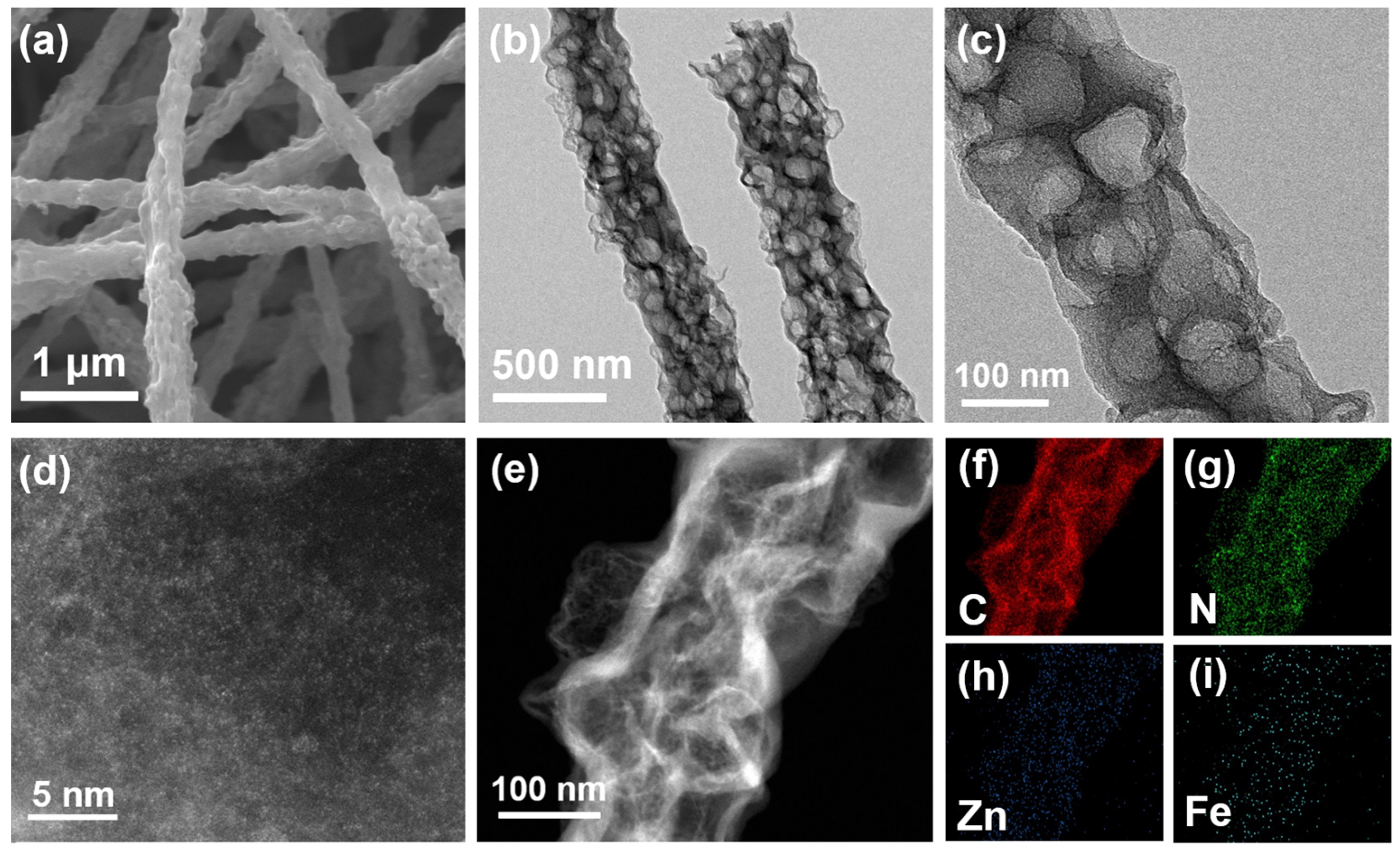 Batteries 10 00015 g002