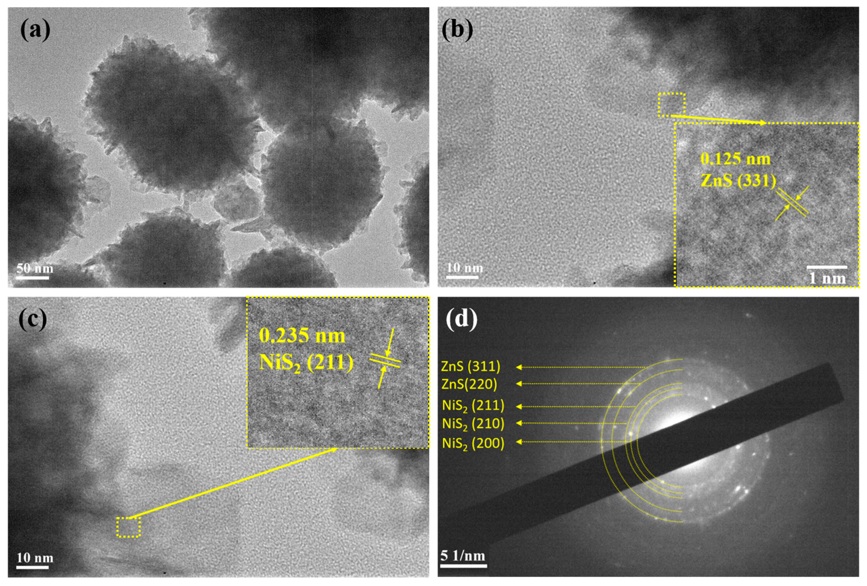 Batteries 10 00016 g005