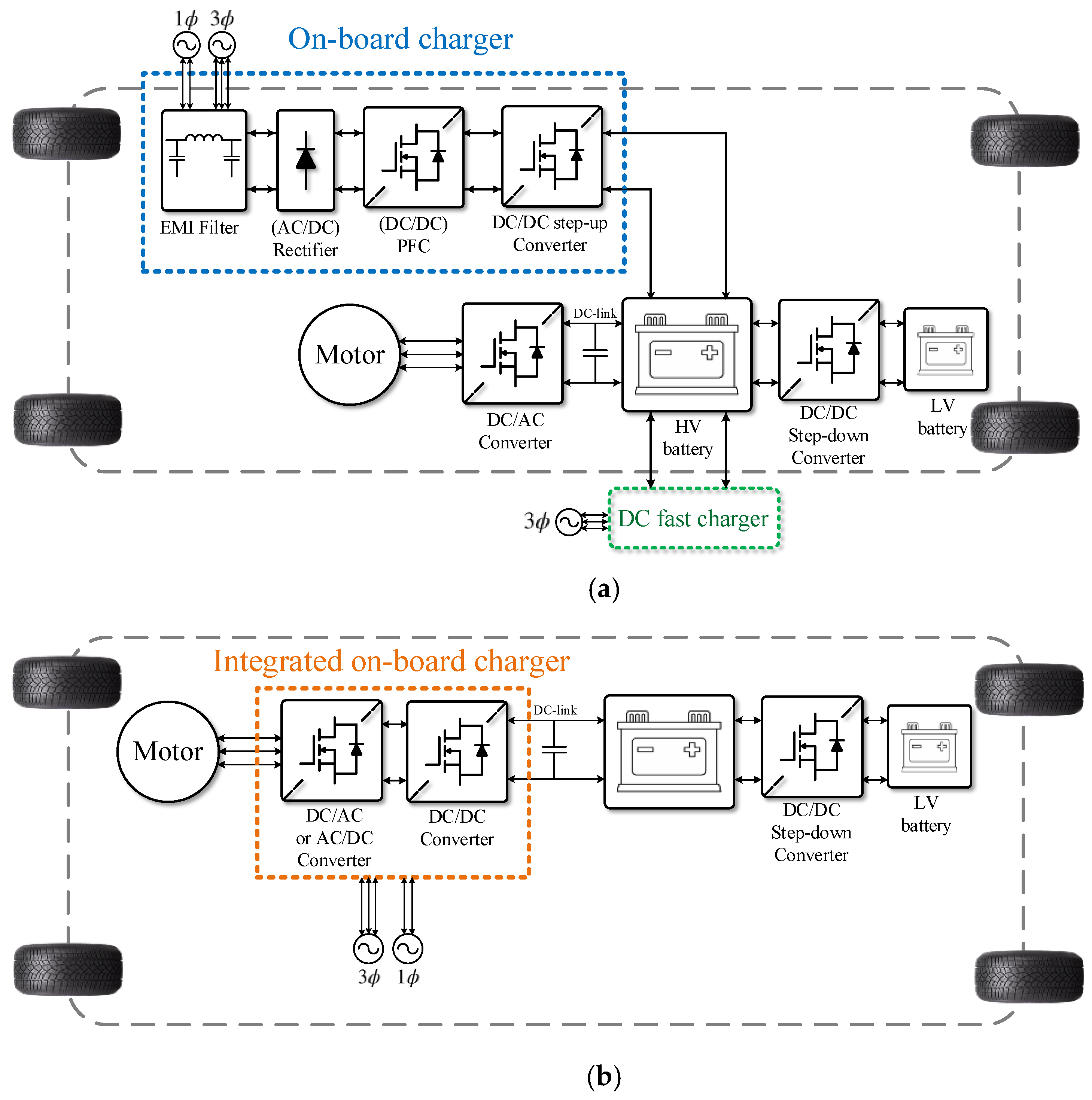 Batteries 10 00017 g001