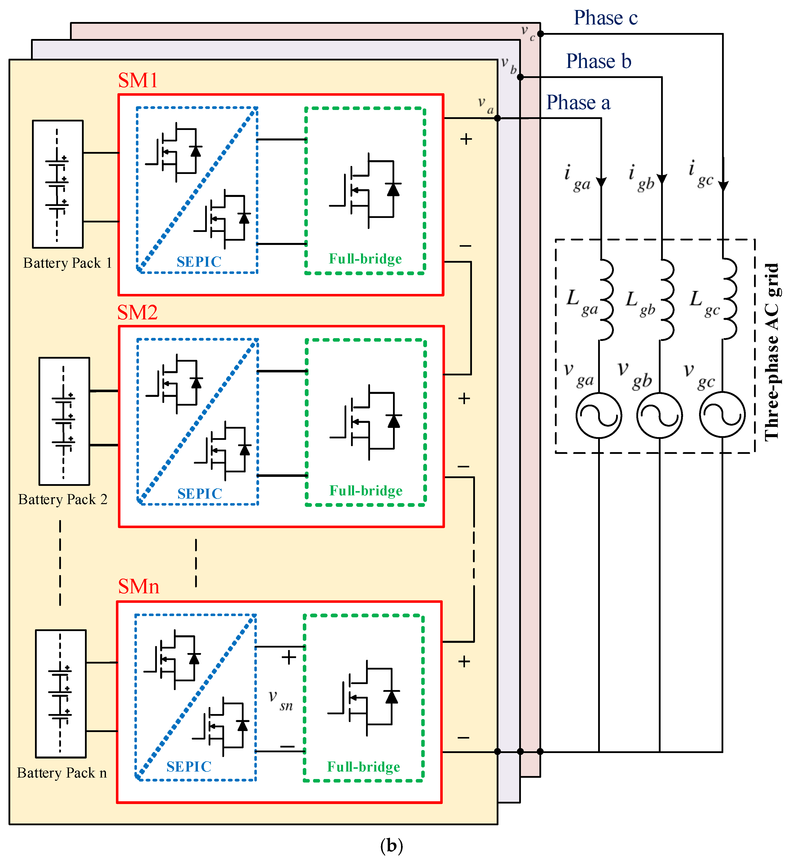 Batteries 10 00017 g002b
