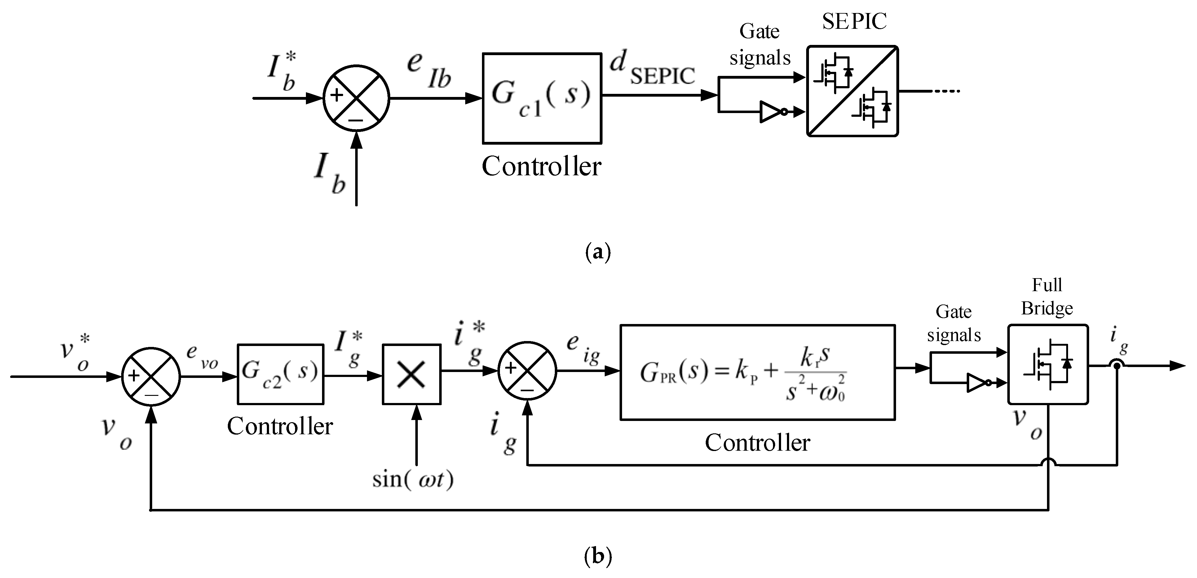 Batteries 10 00017 g006