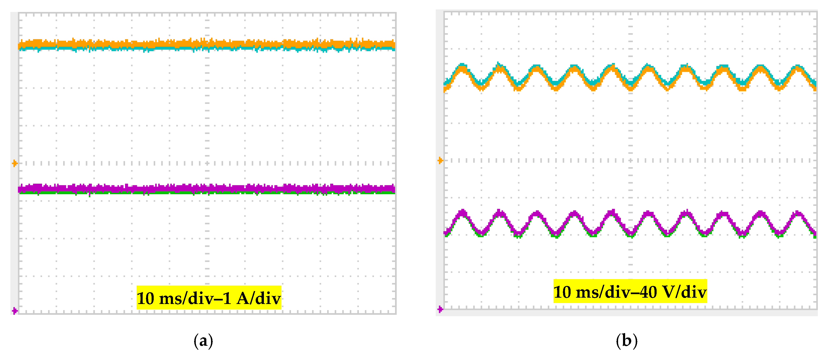 Batteries 10 00017 g007a