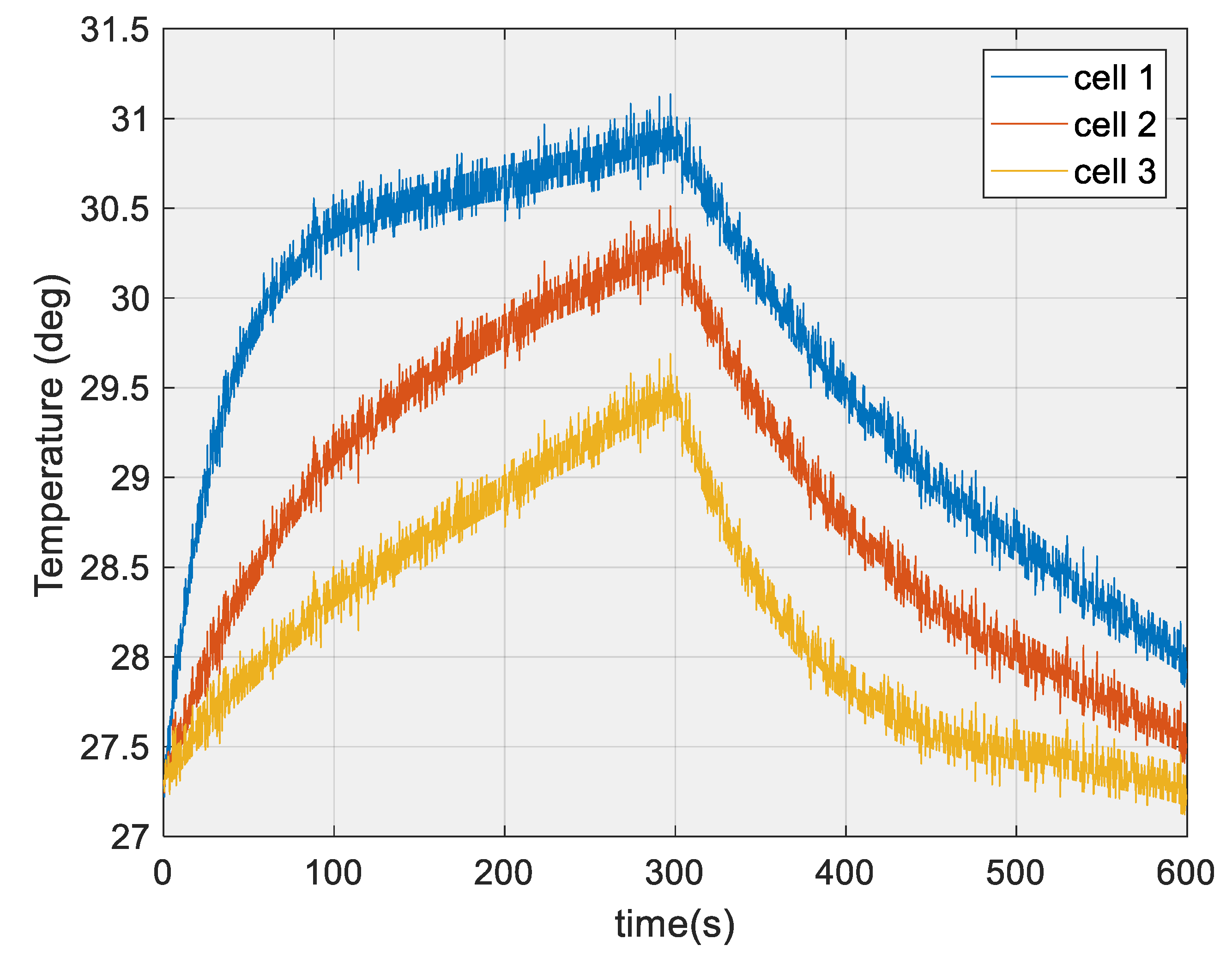 Batteries 10 00017 g010