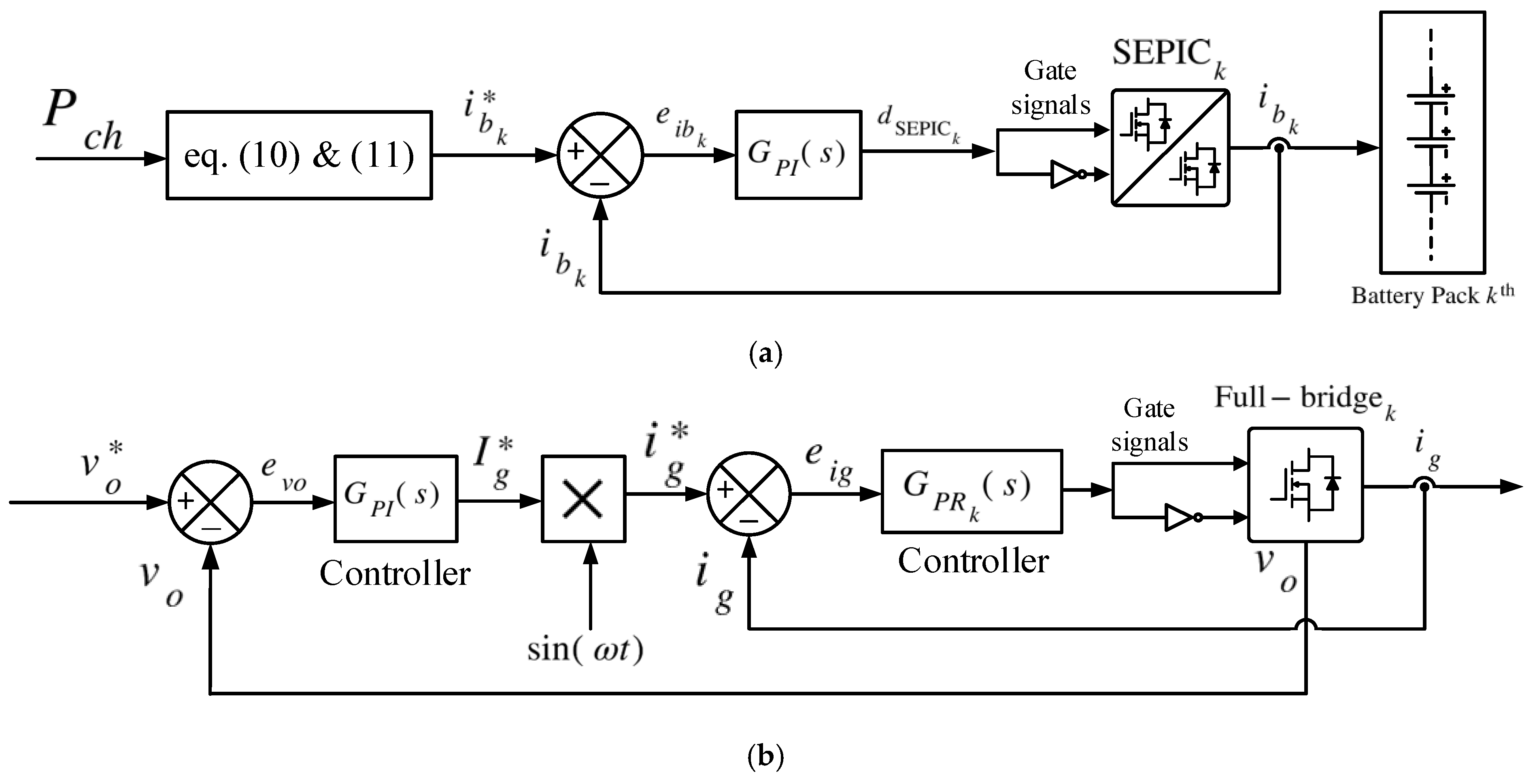 Batteries 10 00017 g011