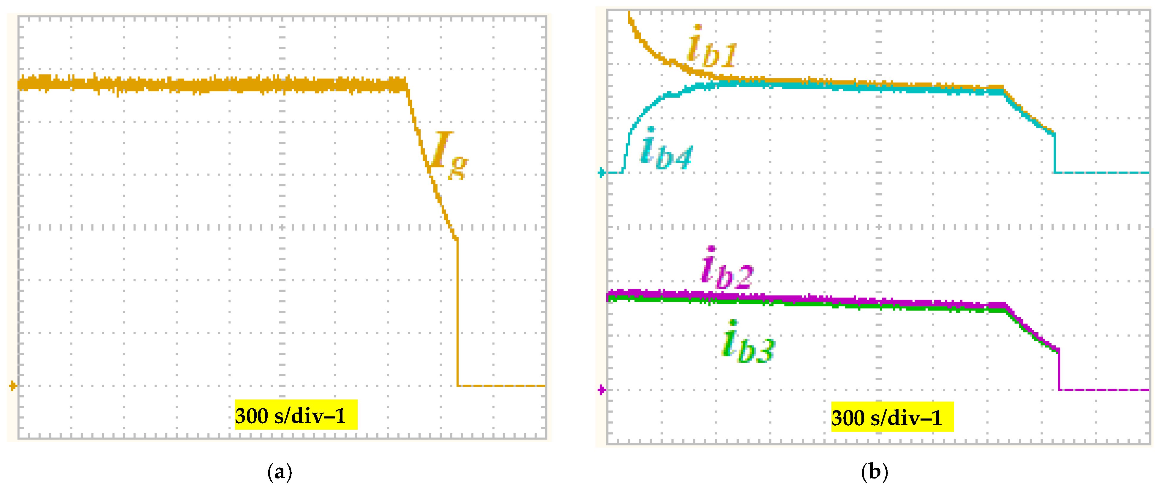 Batteries 10 00017 g012a